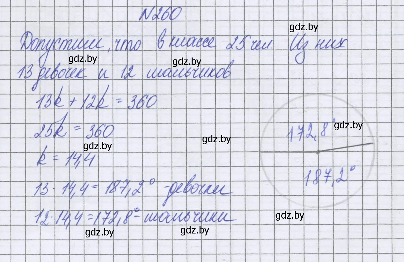 Решение номер 260 (страница 145) гдз по математике 6 класс Герасимов, Пирютко, учебник