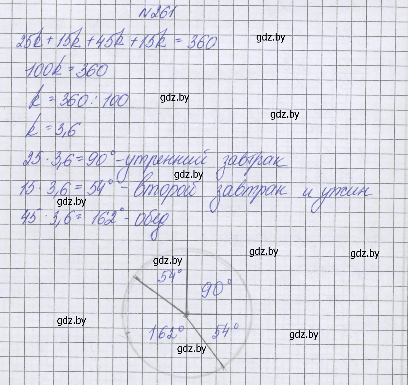 Решение номер 261 (страница 146) гдз по математике 6 класс Герасимов, Пирютко, учебник