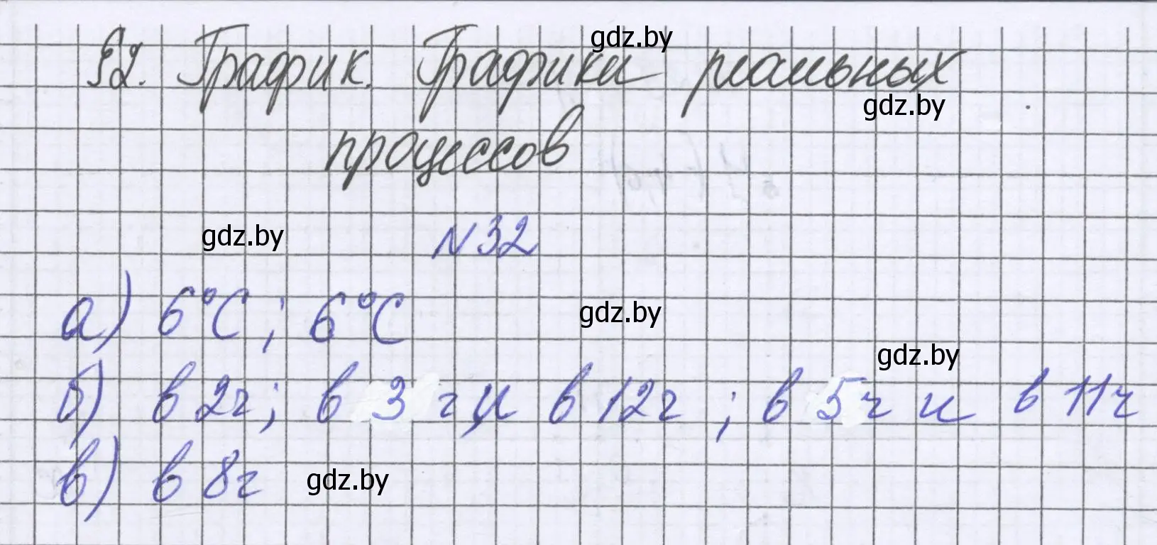 Решение номер 32 (страница 259) гдз по математике 6 класс Герасимов, Пирютко, учебник