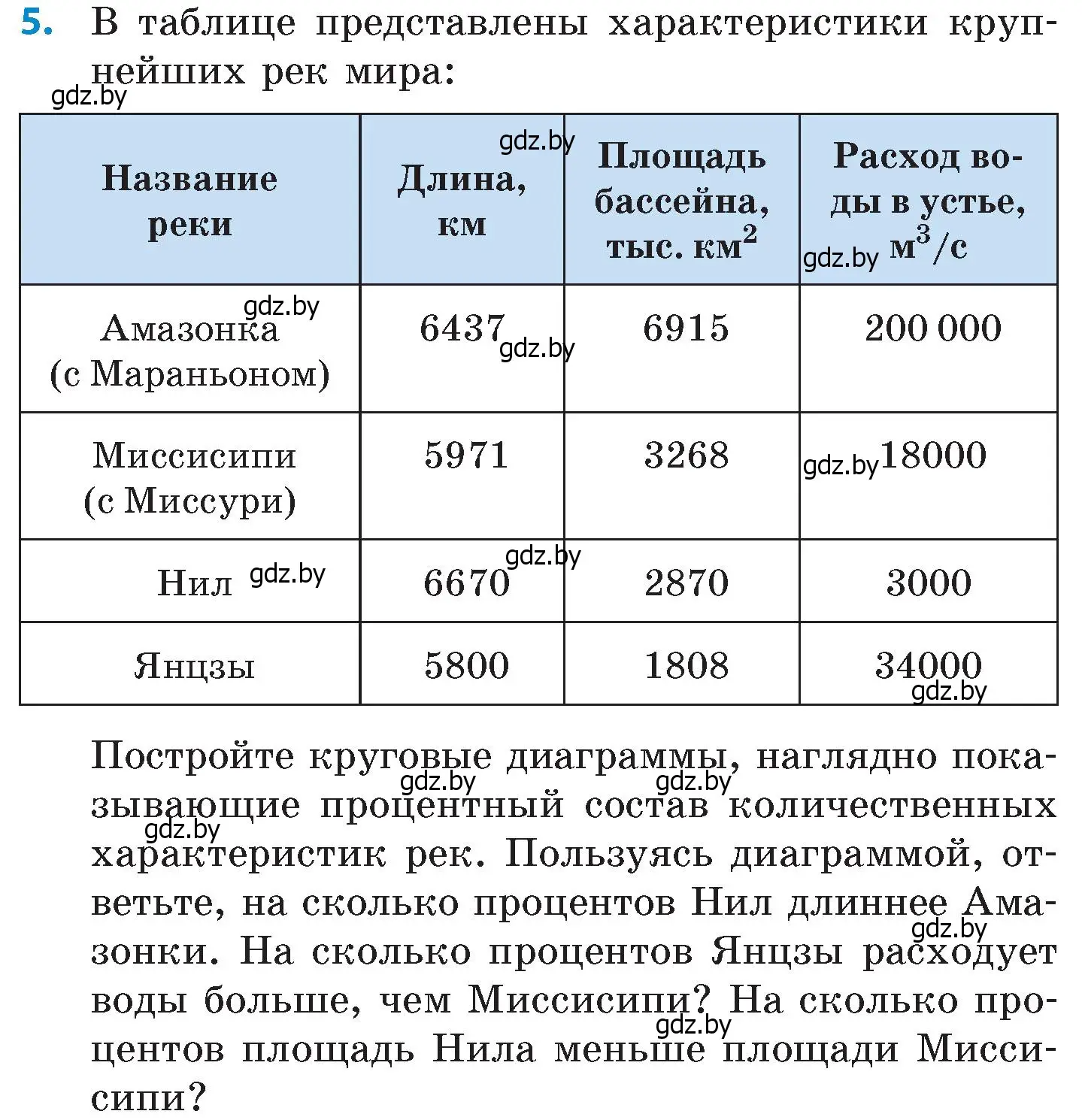 Условие номер 5 (страница 47) гдз по математике 6 класс Пирютко, Терешко, сборник задач