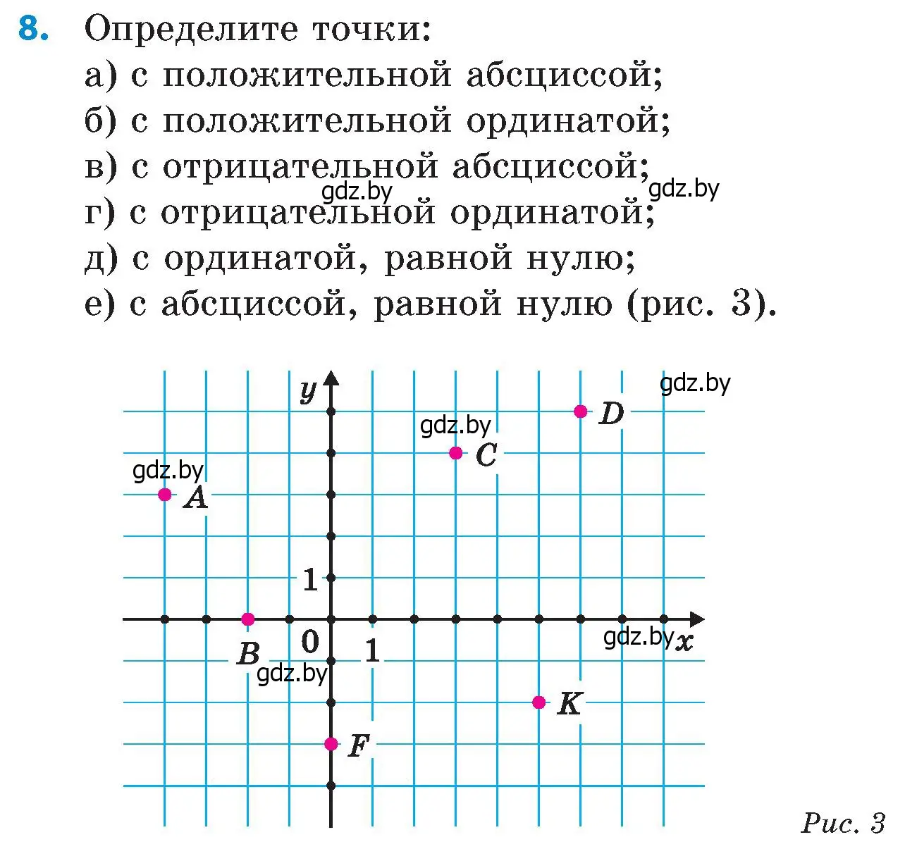 Условие номер 8 (страница 128) гдз по математике 6 класс Пирютко, Терешко, сборник задач