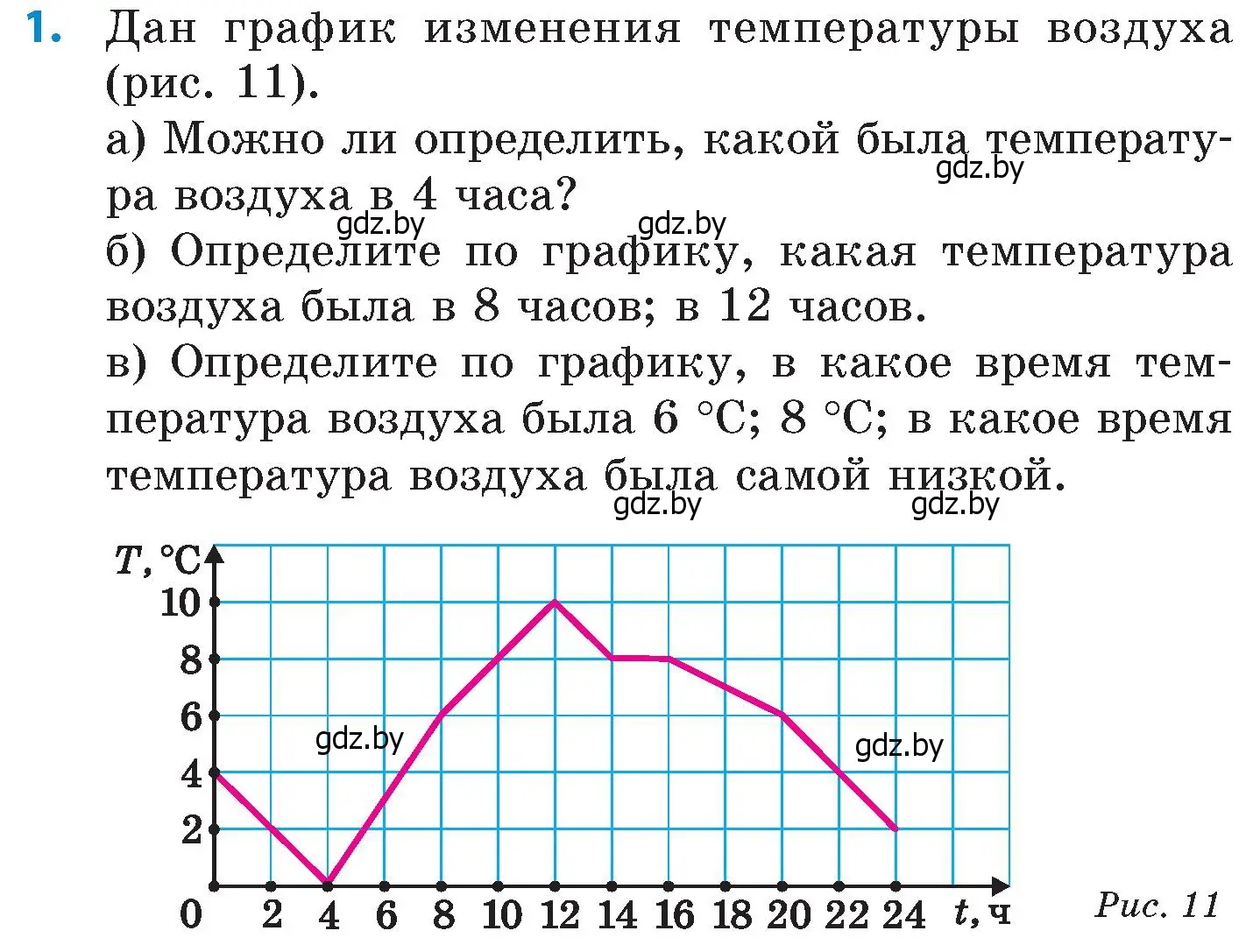 Условие номер 1 (страница 135) гдз по математике 6 класс Пирютко, Терешко, сборник задач