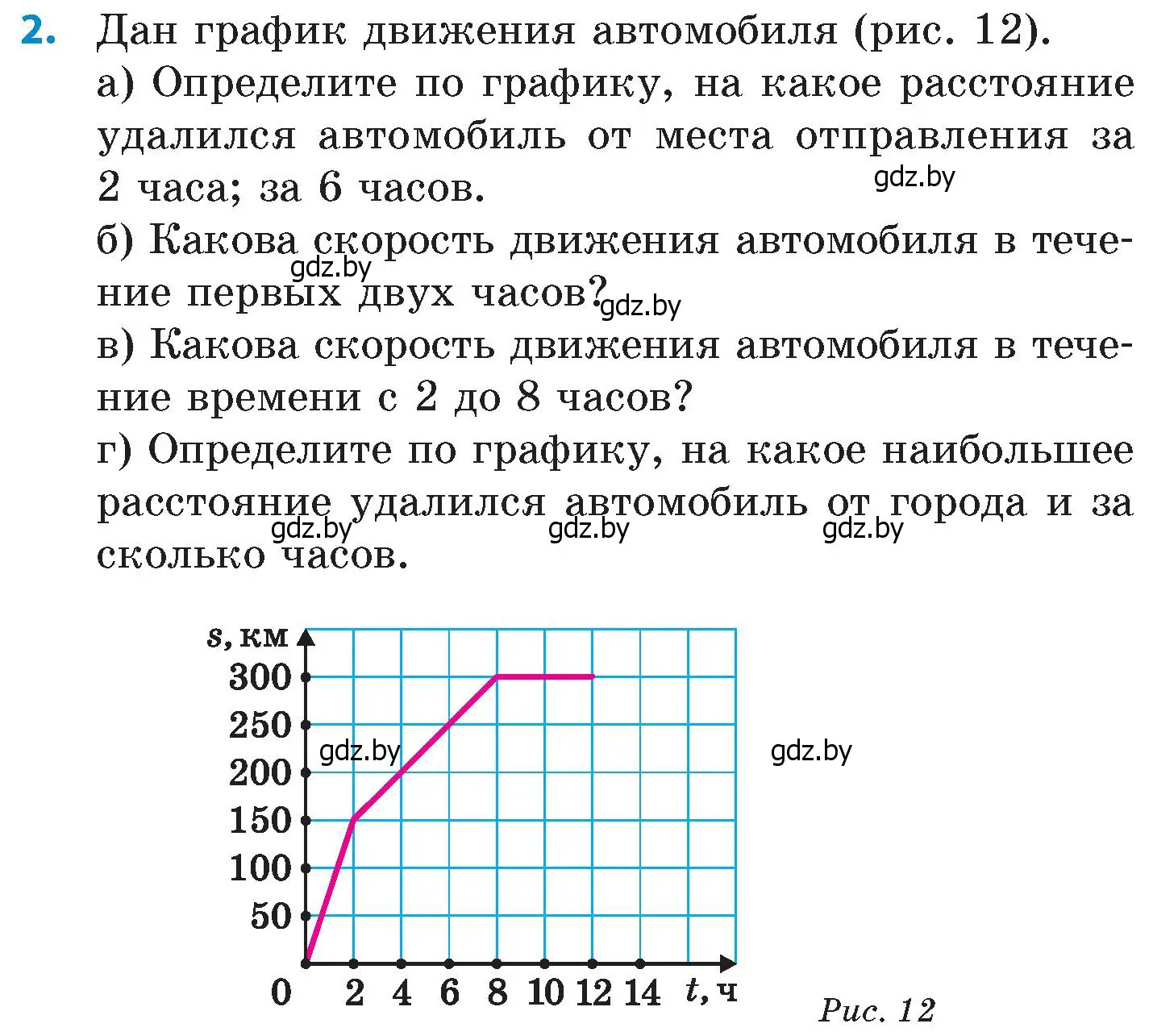 Условие номер 2 (страница 136) гдз по математике 6 класс Пирютко, Терешко, сборник задач