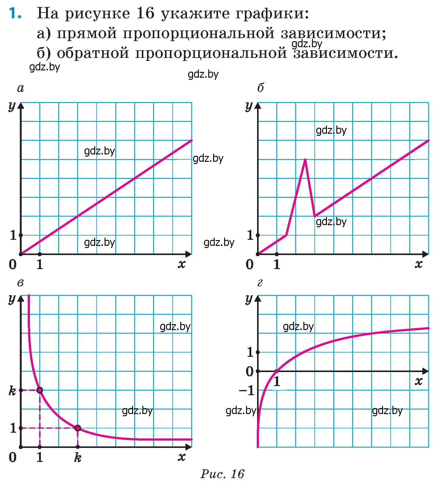 Условие номер 1 (страница 139) гдз по математике 6 класс Пирютко, Терешко, сборник задач