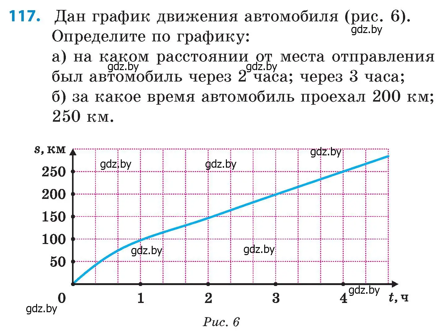 Условие номер 117 (страница 195) гдз по математике 6 класс Пирютко, Терешко, сборник задач