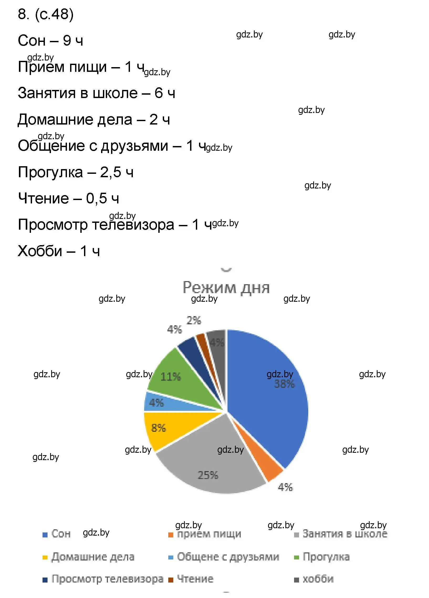 Решение номер 8 (страница 48) гдз по математике 6 класс Пирютко, Терешко, сборник задач