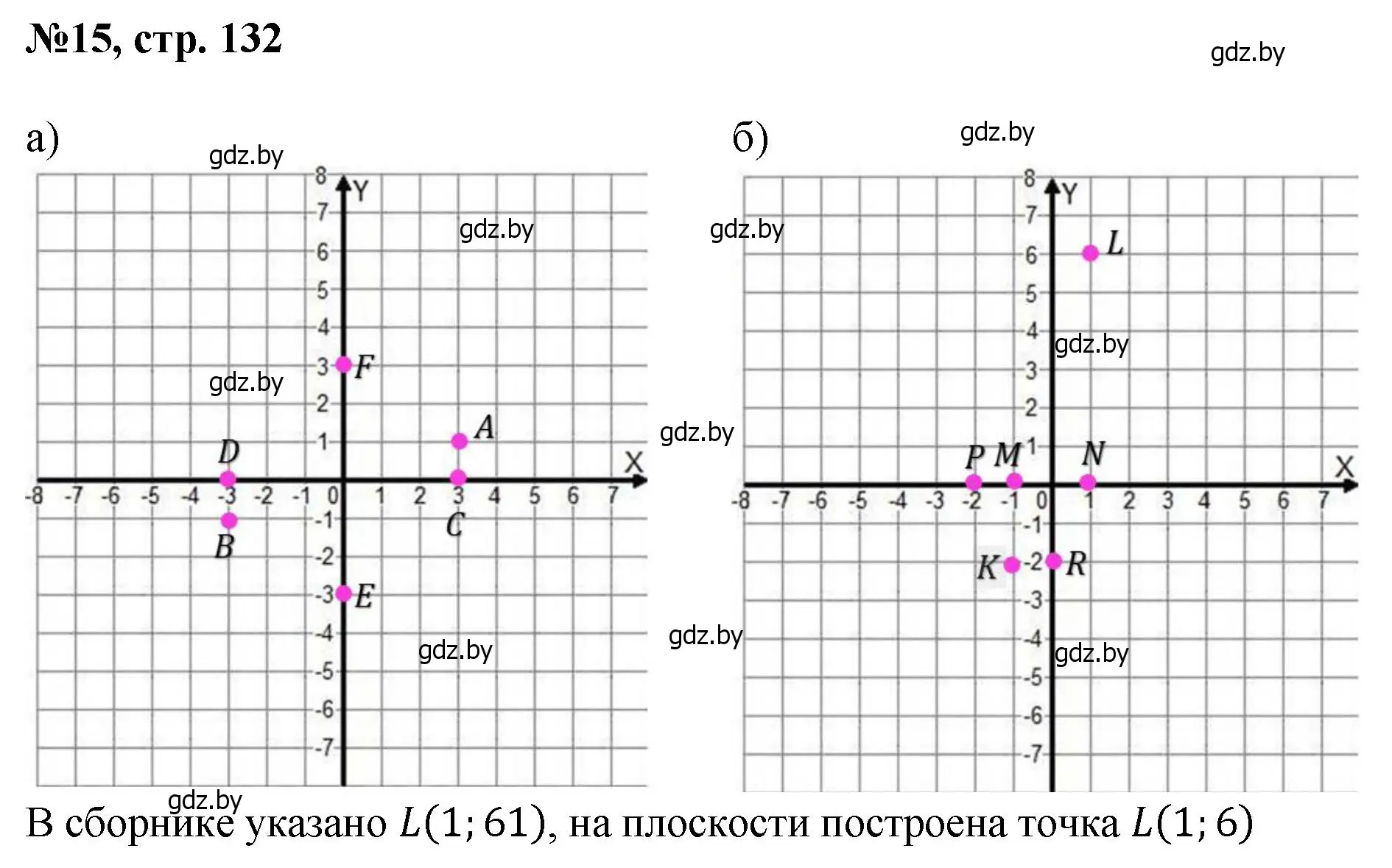 Решение номер 15 (страница 132) гдз по математике 6 класс Пирютко, Терешко, сборник задач