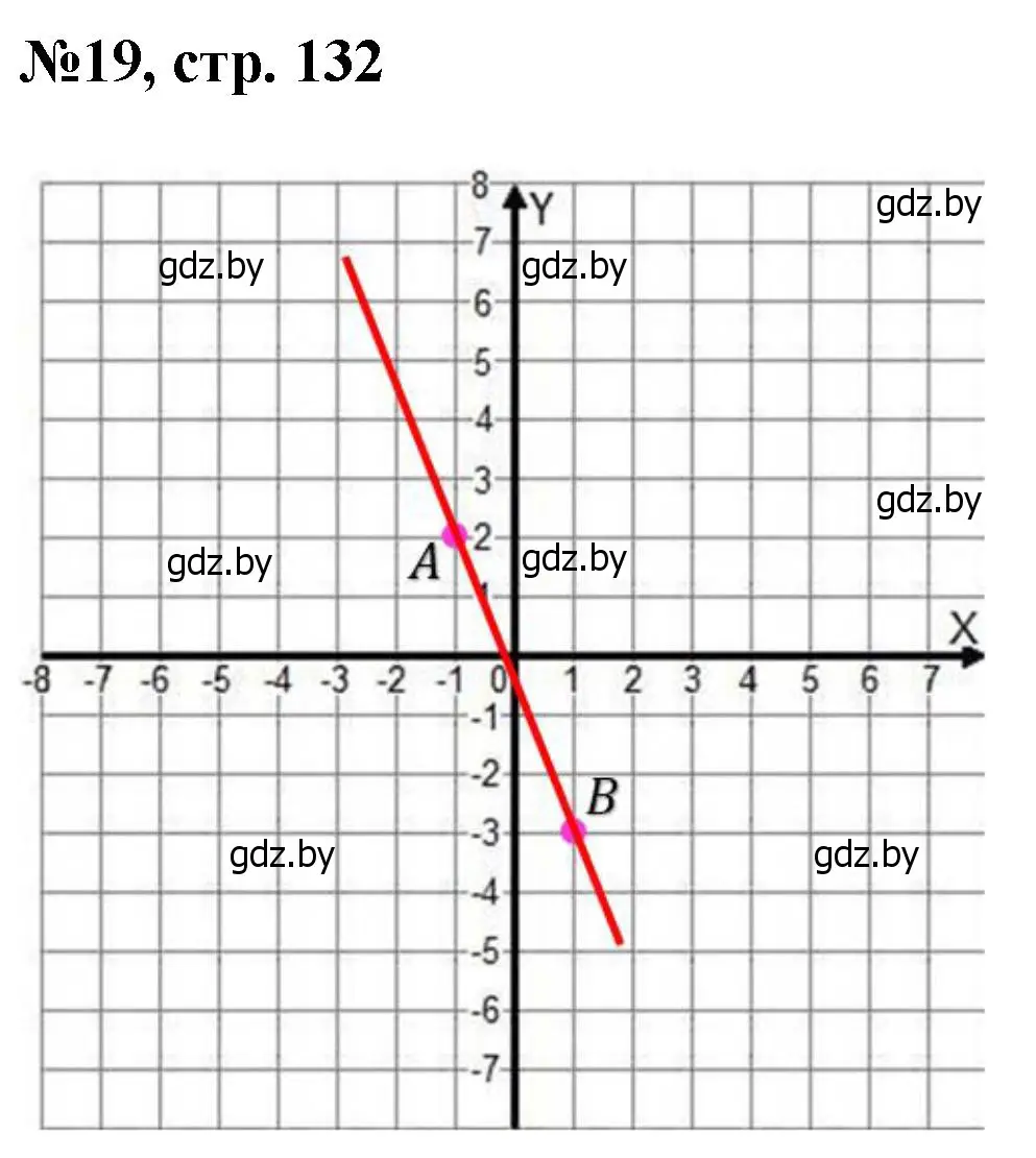 Решение номер 19 (страница 132) гдз по математике 6 класс Пирютко, Терешко, сборник задач