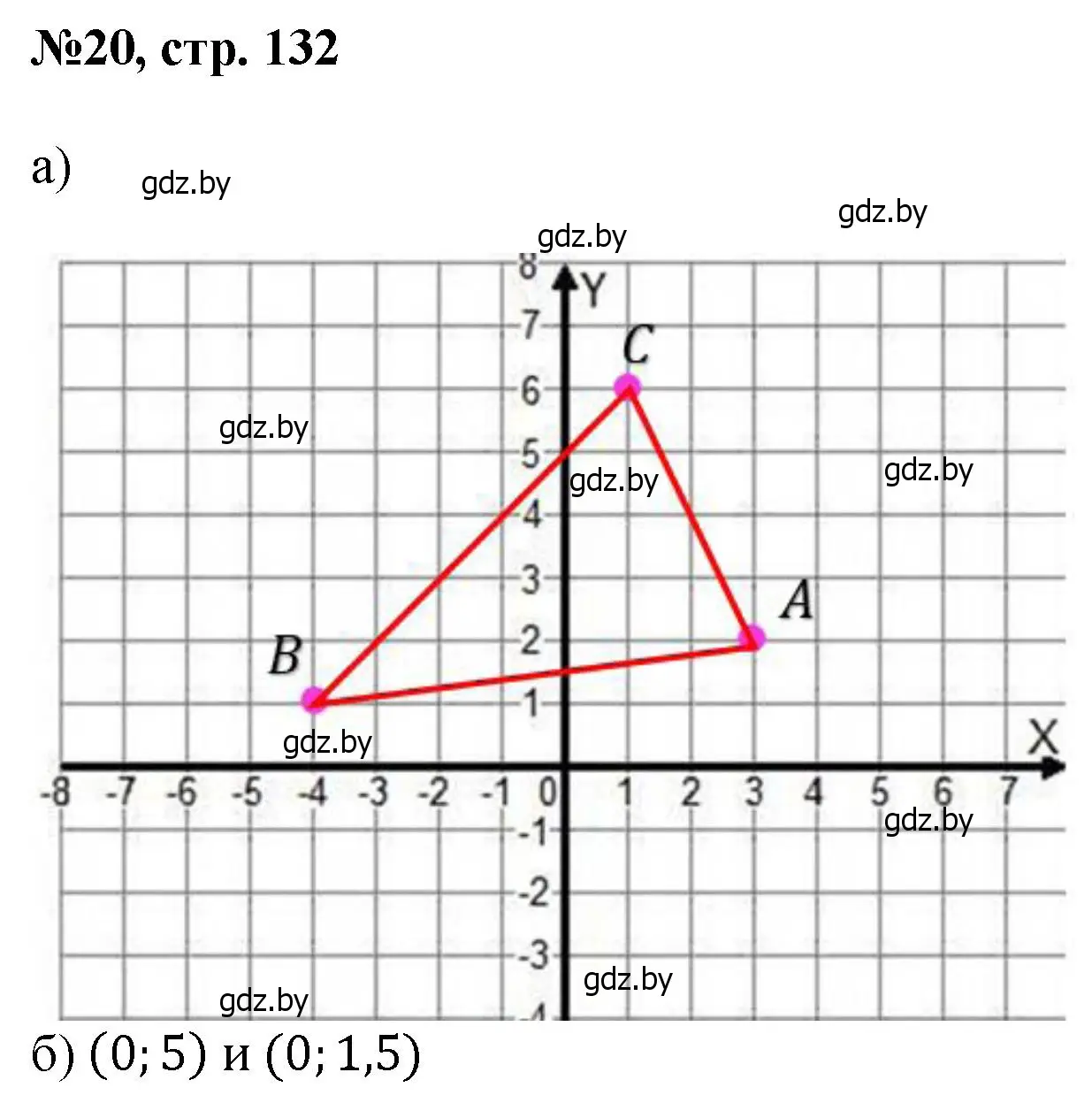 Решение номер 20 (страница 132) гдз по математике 6 класс Пирютко, Терешко, сборник задач