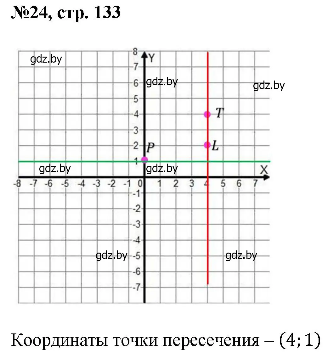 Решение номер 24 (страница 133) гдз по математике 6 класс Пирютко, Терешко, сборник задач