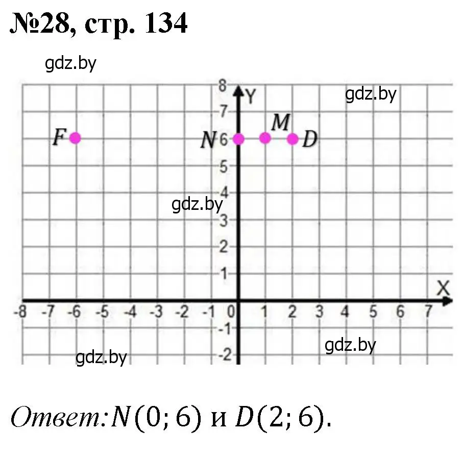 Решение номер 28 (страница 134) гдз по математике 6 класс Пирютко, Терешко, сборник задач