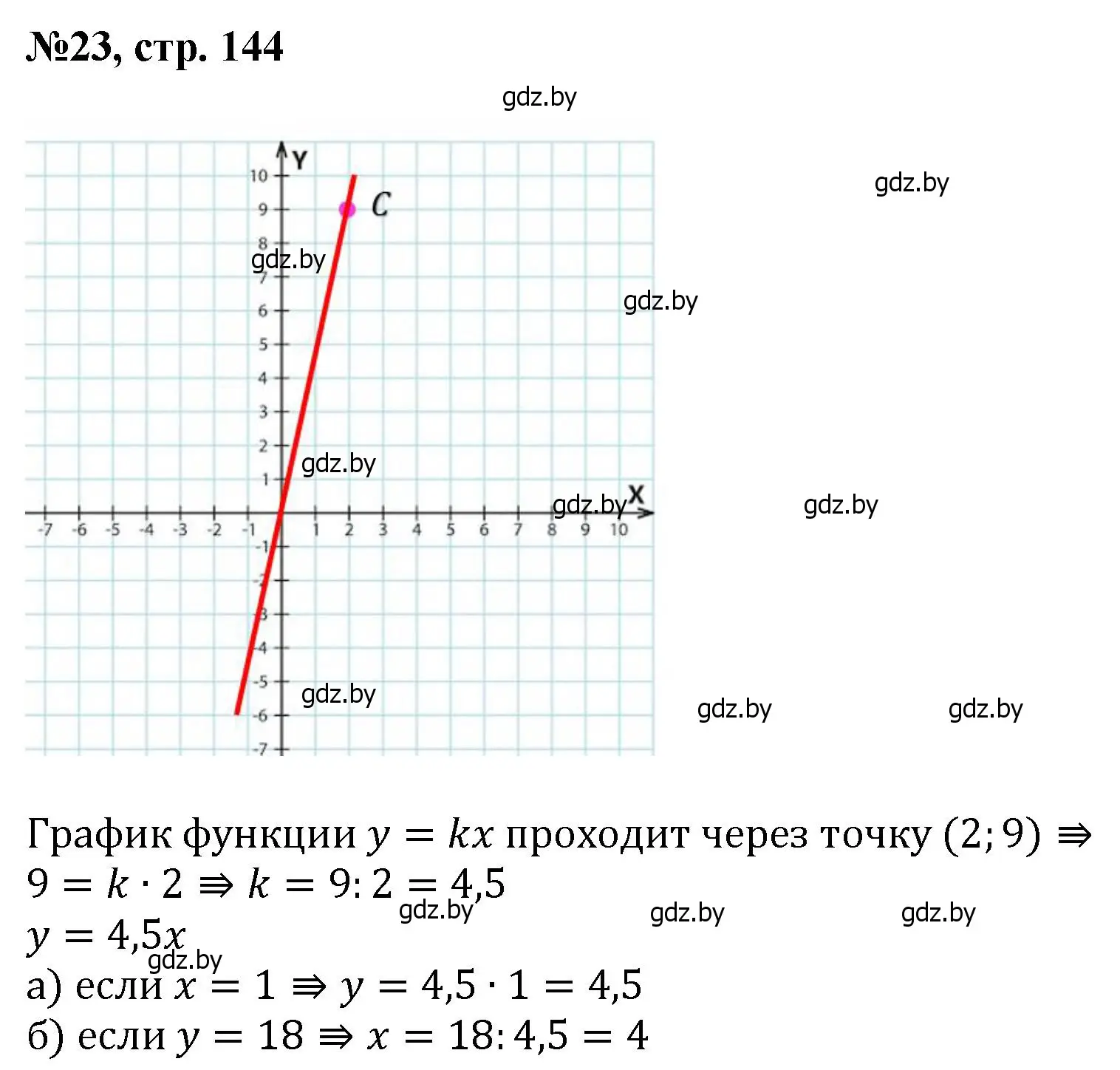 Решение номер 23 (страница 144) гдз по математике 6 класс Пирютко, Терешко, сборник задач