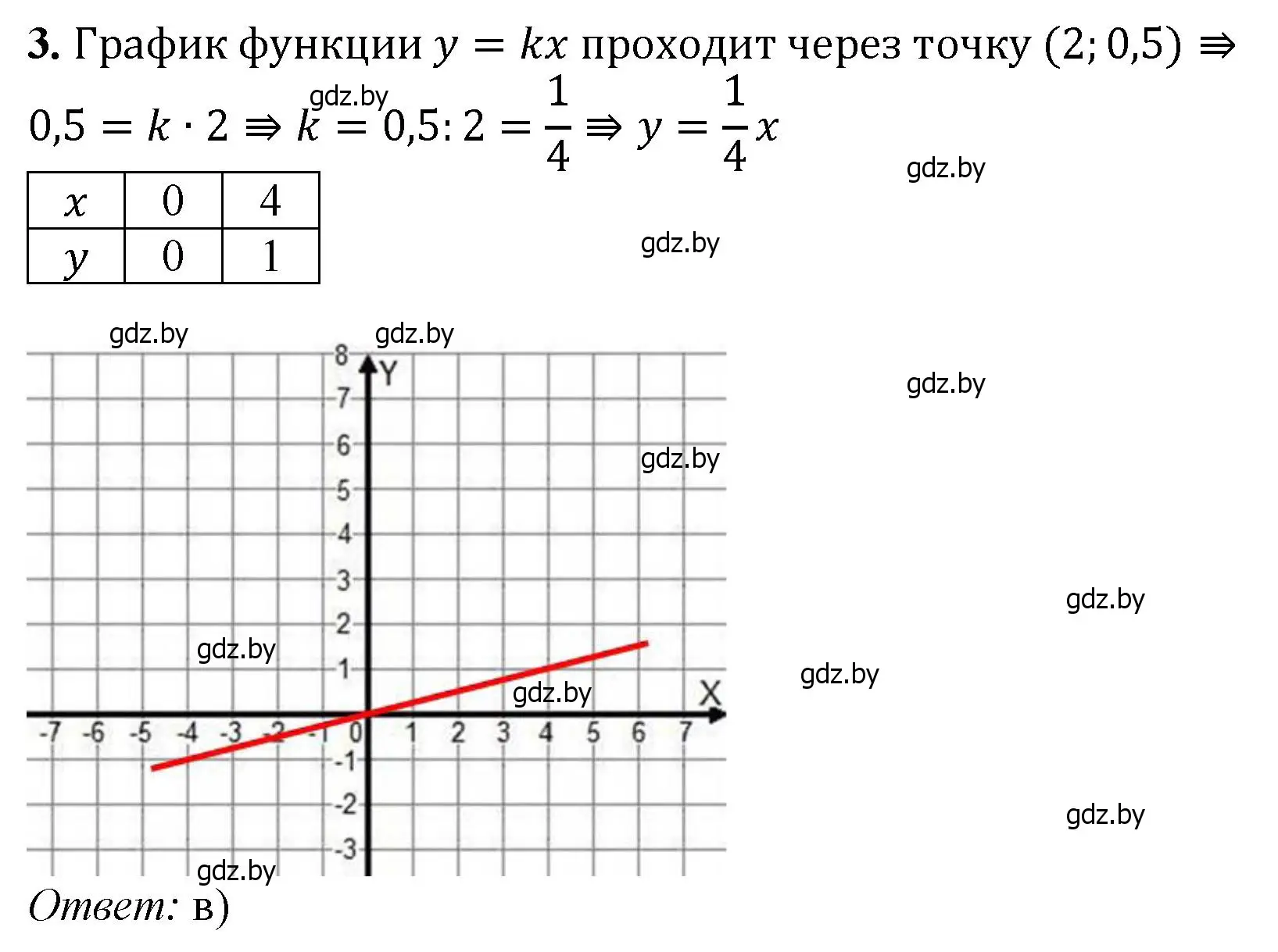 Решение номер 3 (страница 145) гдз по математике 6 класс Пирютко, Терешко, сборник задач