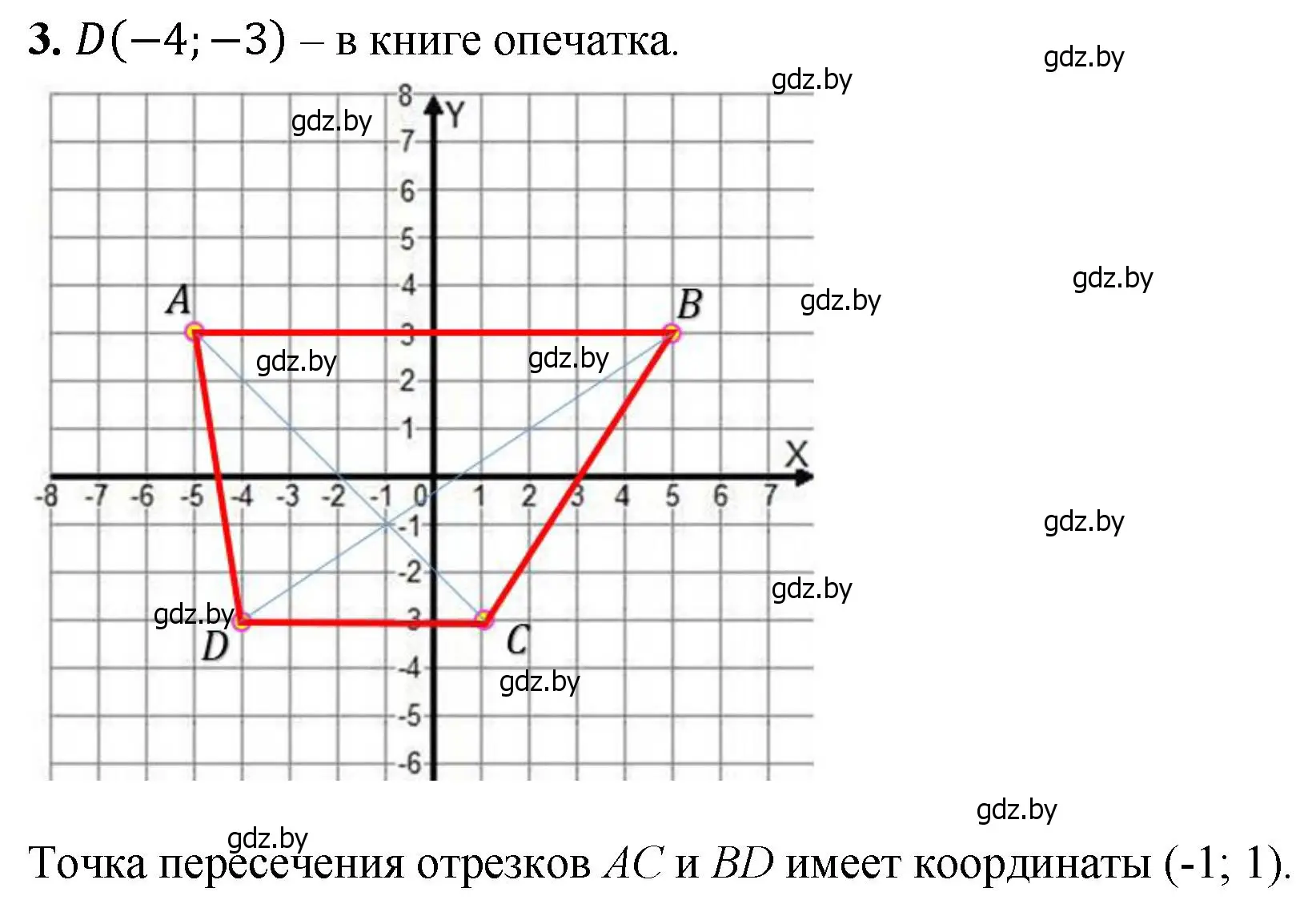 Решение номер 3 (страница 148) гдз по математике 6 класс Пирютко, Терешко, сборник задач