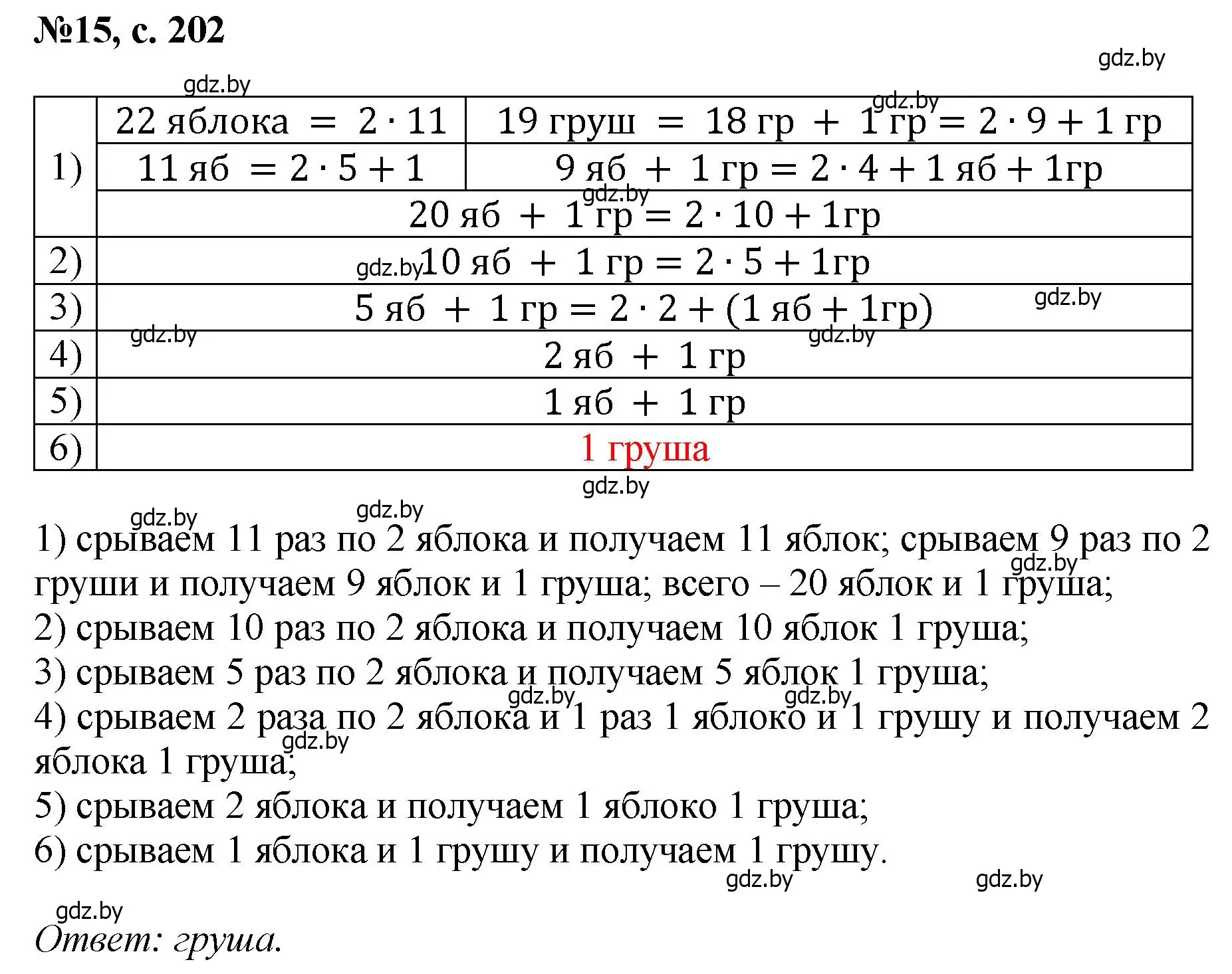 Решение номер 15 (страница 202) гдз по математике 6 класс Пирютко, Терешко, сборник задач