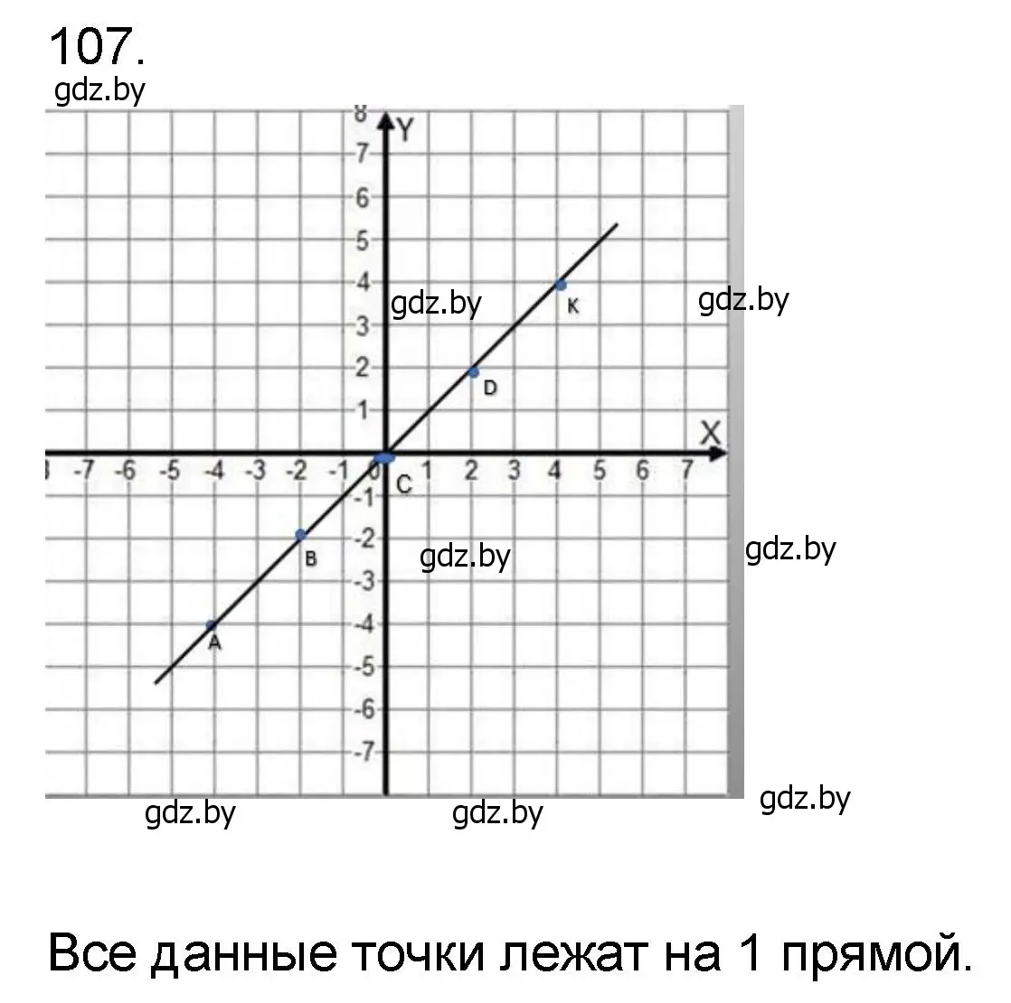 Решение номер 107 (страница 193) гдз по математике 6 класс Пирютко, Терешко, сборник задач