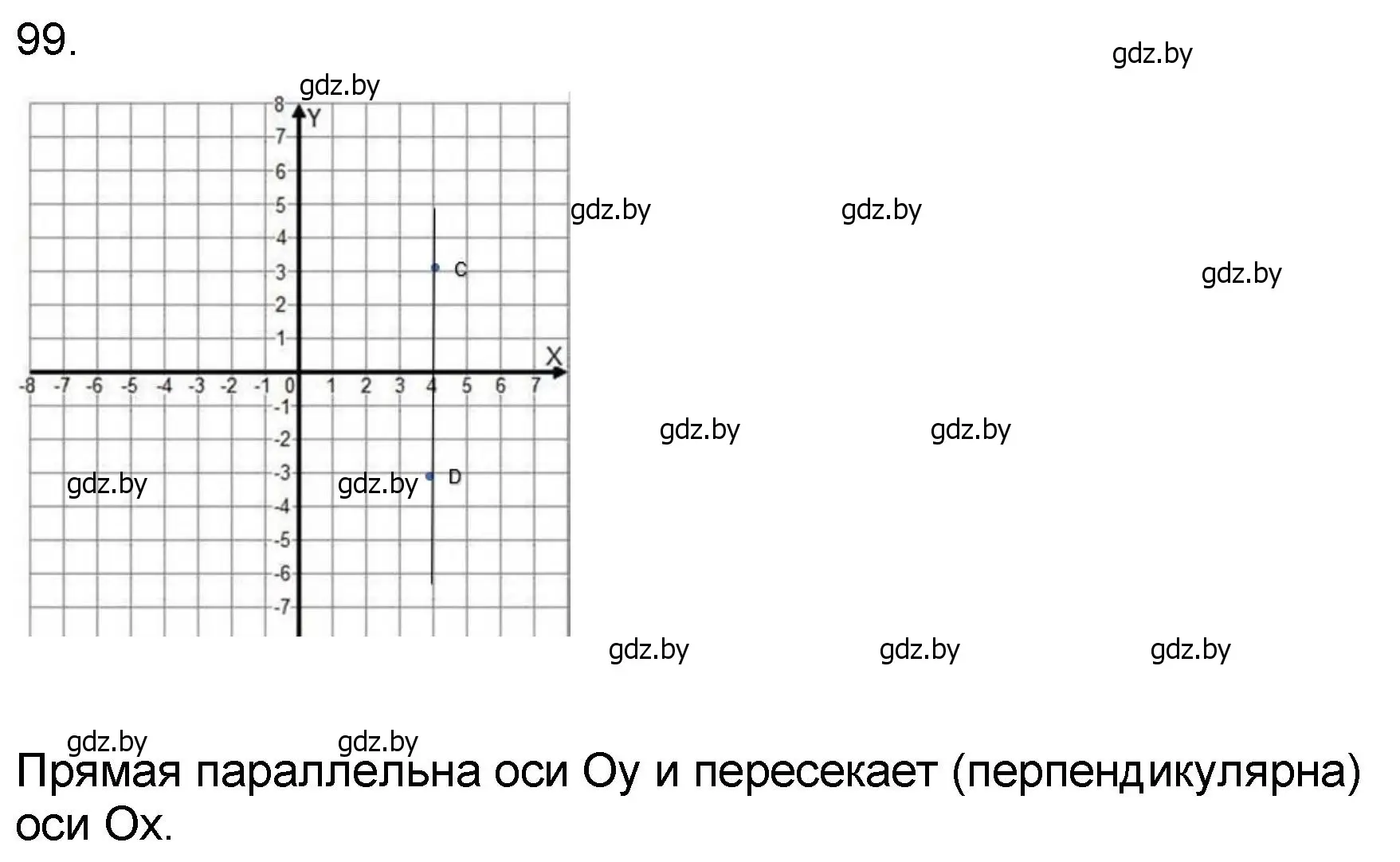 Решение номер 99 (страница 192) гдз по математике 6 класс Пирютко, Терешко, сборник задач