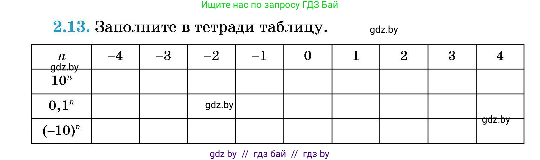Алгебра, 7-9 класс Сборник задач, авторы: Арефьева Ирина Глебовна, Пирютко Ольга Николаевна, издательство Народная асвета, Минск, 2020, страница 18, номер 2.13, Условие