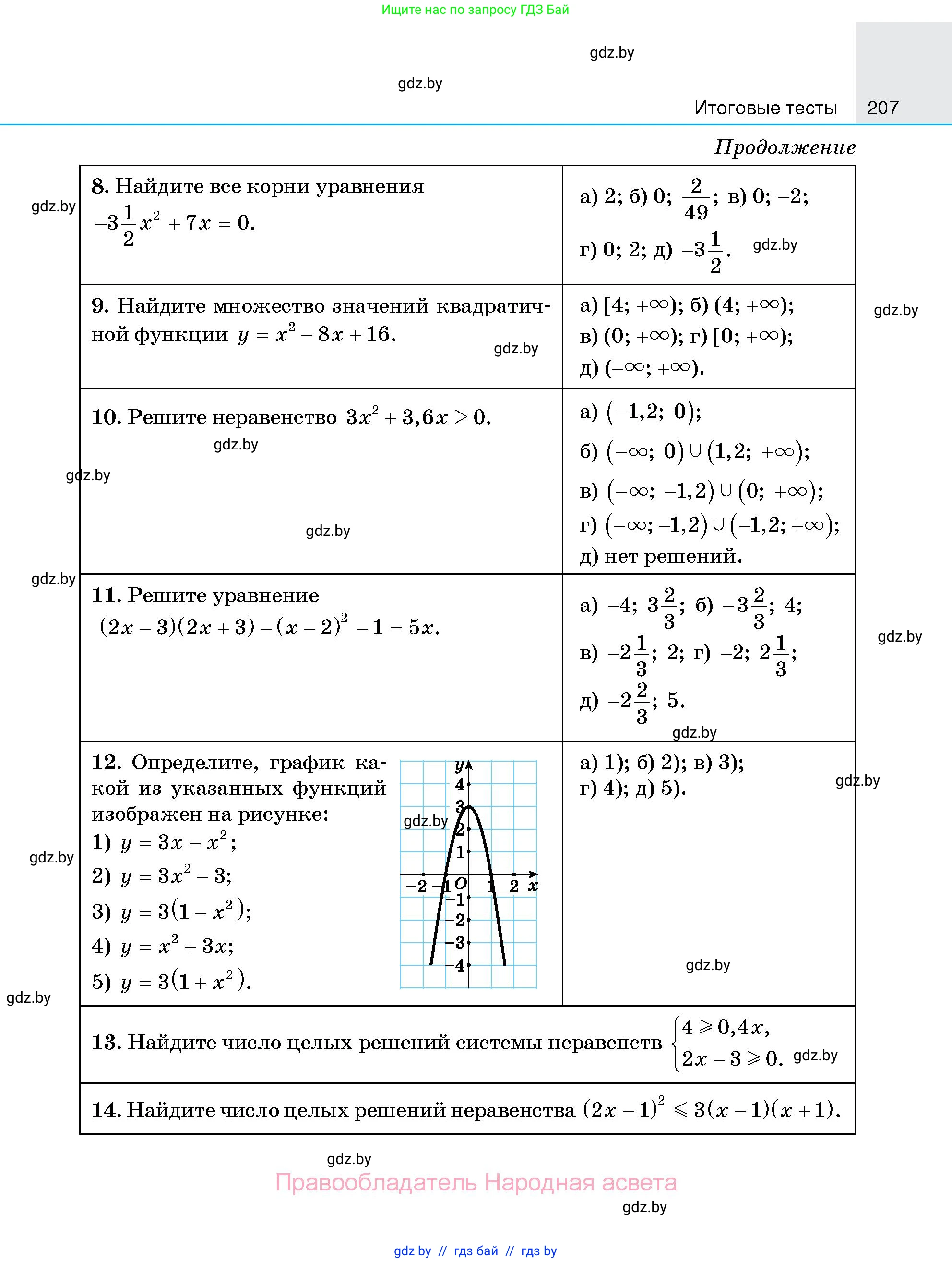 Алгебра, 7-9 класс Сборник задач, авторы: Арефьева Ирина Глебовна, Пирютко Ольга Николаевна, издательство Народная асвета, Минск, 2020, страница 207
