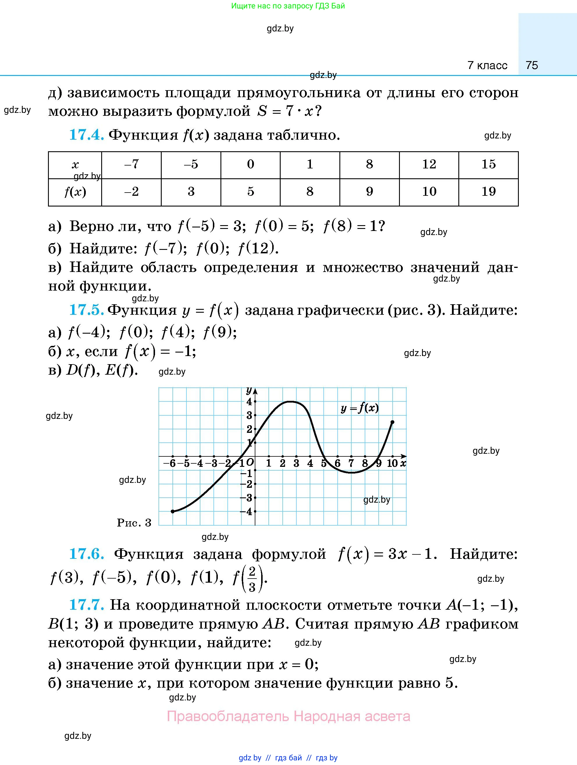 Алгебра, 7-9 класс Сборник задач, авторы: Арефьева Ирина Глебовна, Пирютко Ольга Николаевна, издательство Народная асвета, Минск, 2020, страница 75