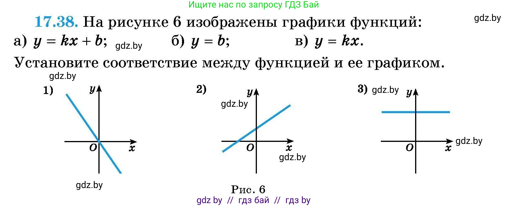 Алгебра, 7-9 класс Сборник задач, авторы: Арефьева Ирина Глебовна, Пирютко Ольга Николаевна, издательство Народная асвета, Минск, 2020, страница 80, номер 17.38, Условие