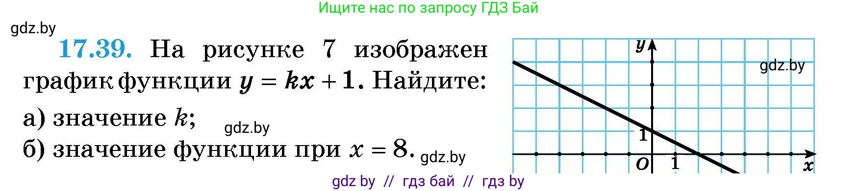 Алгебра, 7-9 класс Сборник задач, авторы: Арефьева Ирина Глебовна, Пирютко Ольга Николаевна, издательство Народная асвета, Минск, 2020, страница 80, номер 17.39, Условие