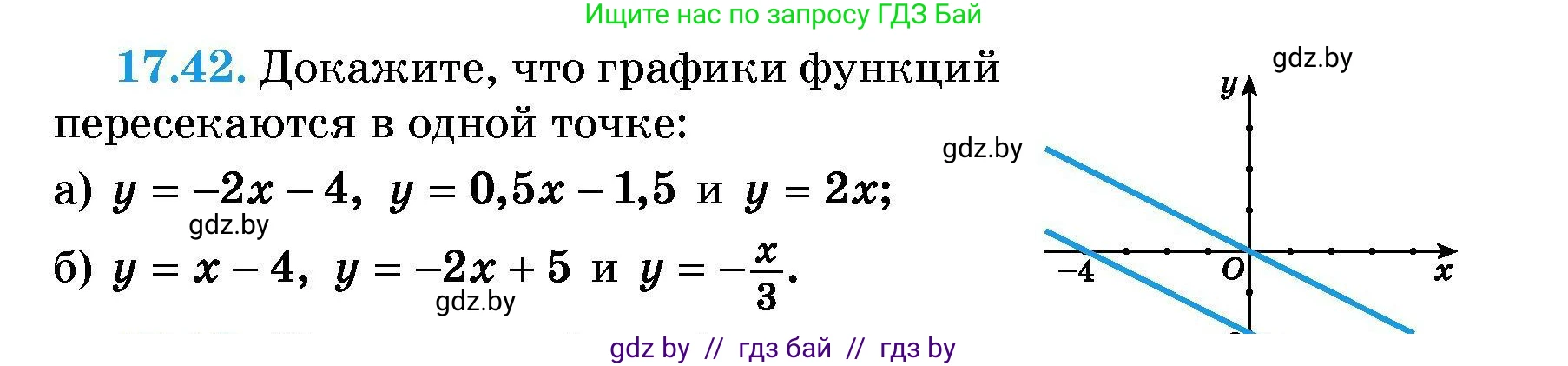 Алгебра, 7-9 класс Сборник задач, авторы: Арефьева Ирина Глебовна, Пирютко Ольга Николаевна, издательство Народная асвета, Минск, 2020, страница 81, номер 17.42, Условие