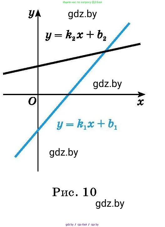 Алгебра, 7-9 класс Сборник задач, авторы: Арефьева Ирина Глебовна, Пирютко Ольга Николаевна, издательство Народная асвета, Минск, 2020, страница 82, номер 17.50, Условие (продолжение 2)