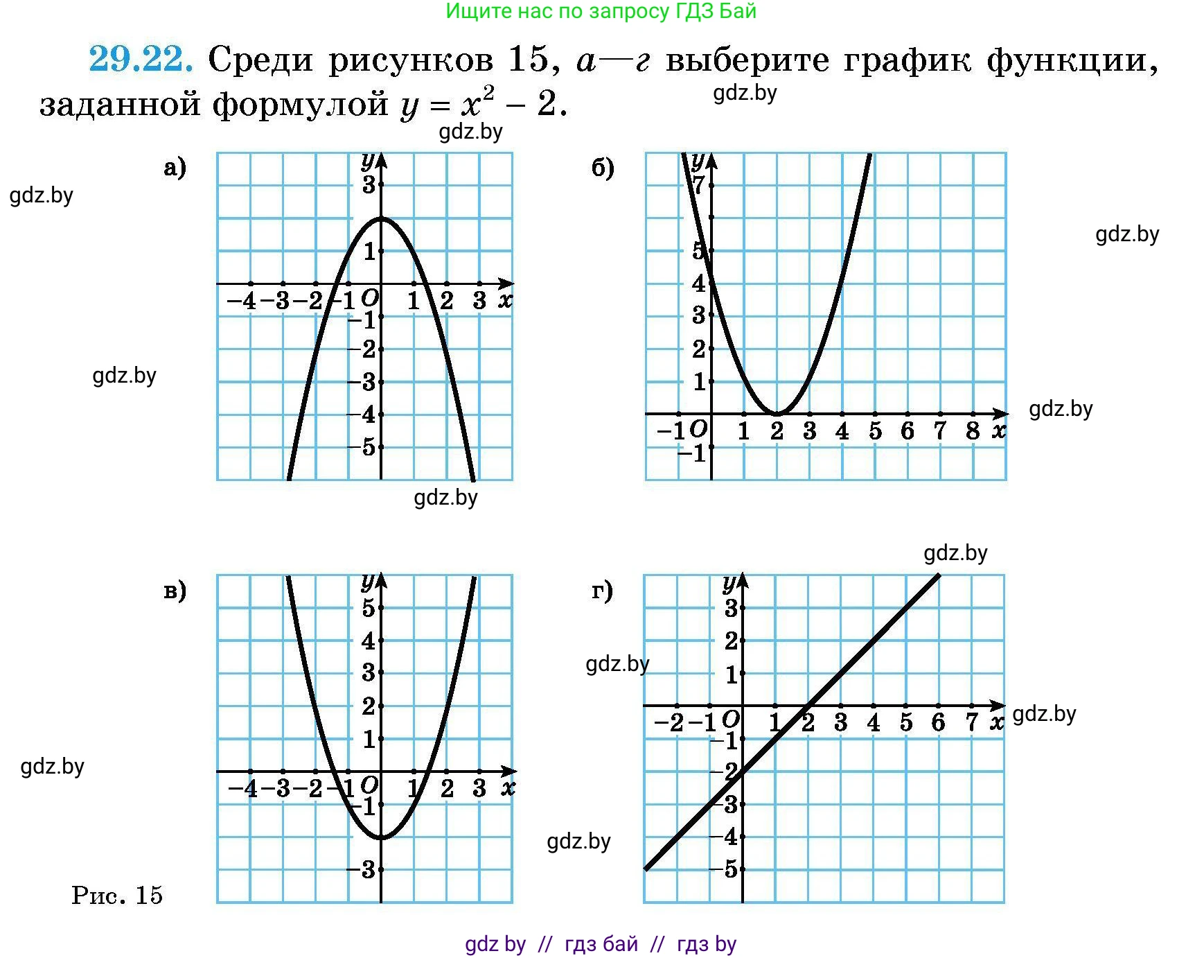Алгебра, 7-9 класс Сборник задач, авторы: Арефьева Ирина Глебовна, Пирютко Ольга Николаевна, издательство Народная асвета, Минск, 2020, страница 134, номер 29.22, Условие