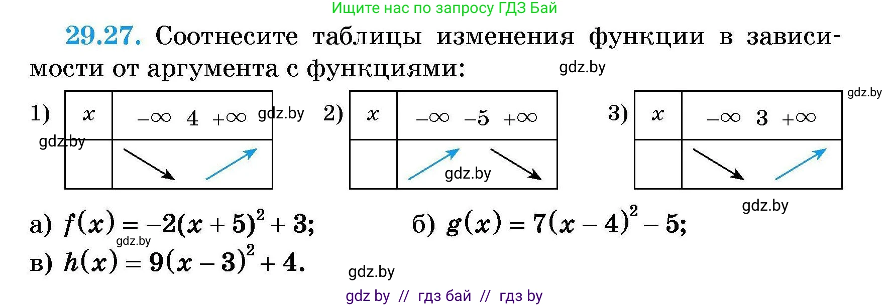 Алгебра, 7-9 класс Сборник задач, авторы: Арефьева Ирина Глебовна, Пирютко Ольга Николаевна, издательство Народная асвета, Минск, 2020, страница 135, номер 29.27, Условие