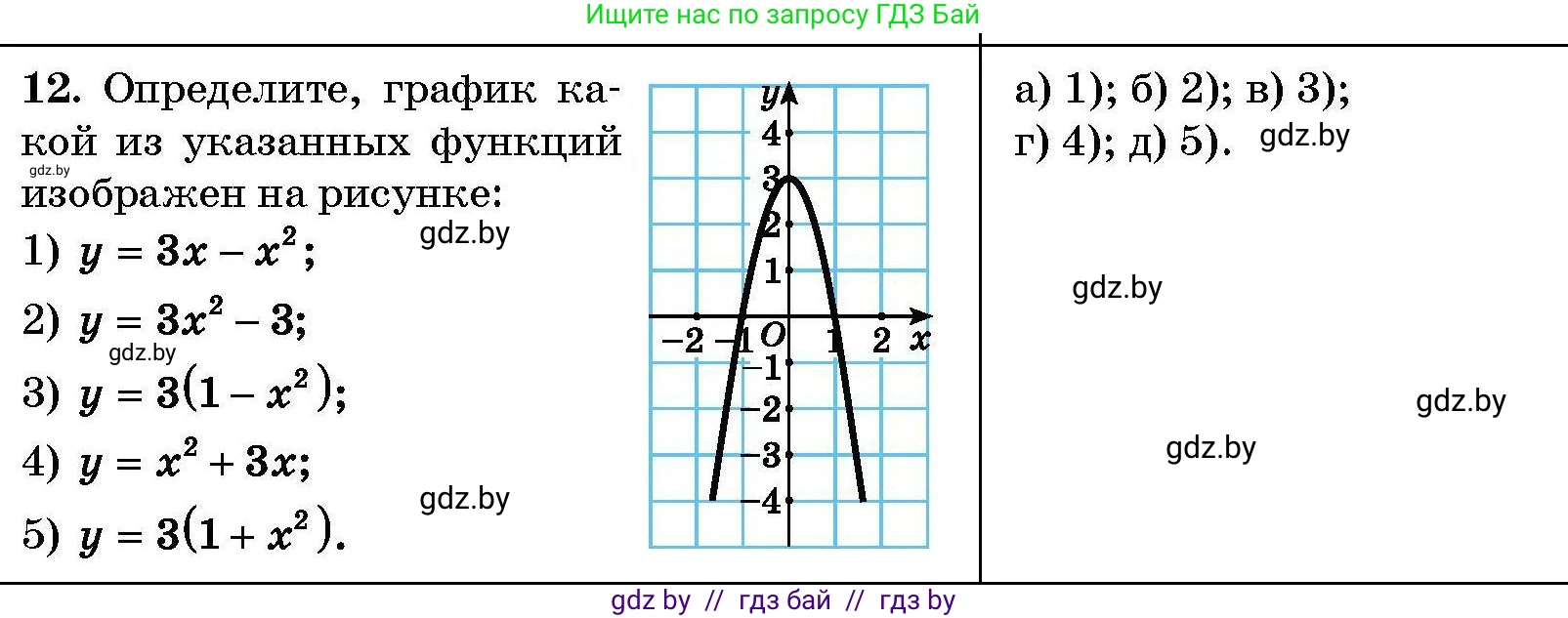 Алгебра, 7-9 класс Сборник задач, авторы: Арефьева Ирина Глебовна, Пирютко Ольга Николаевна, издательство Народная асвета, Минск, 2020, страница 207, номер 12, Условие