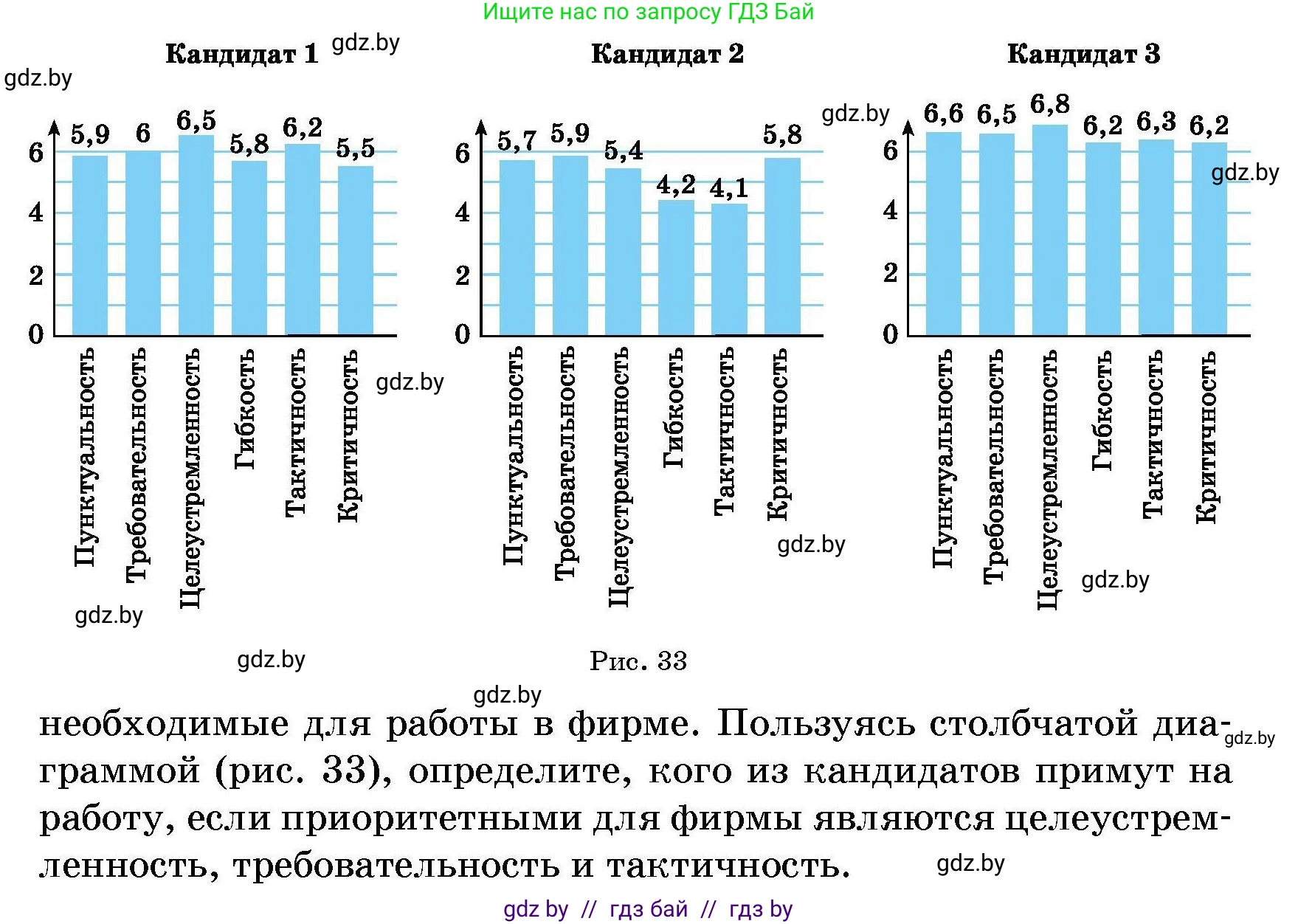 Алгебра, 7-9 класс Сборник задач, авторы: Арефьева Ирина Глебовна, Пирютко Ольга Николаевна, издательство Народная асвета, Минск, 2020, страница 211, номер 5, Условие (продолжение 2)