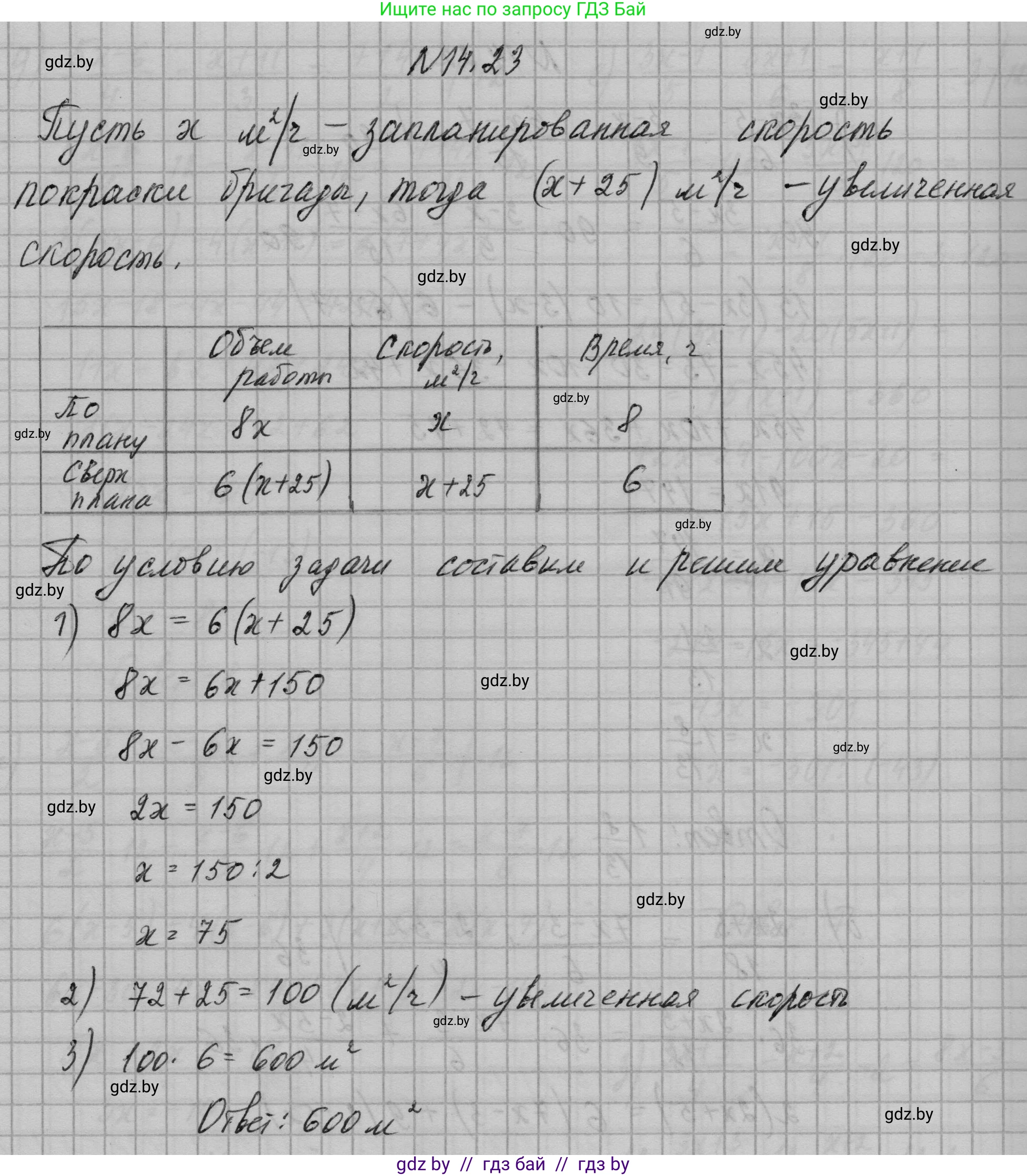 Алгебра, 7-9 класс Сборник задач, авторы: Арефьева Ирина Глебовна, Пирютко Ольга Николаевна, издательство Народная асвета, Минск, 2020, страница 64, номер 14.23, Решение