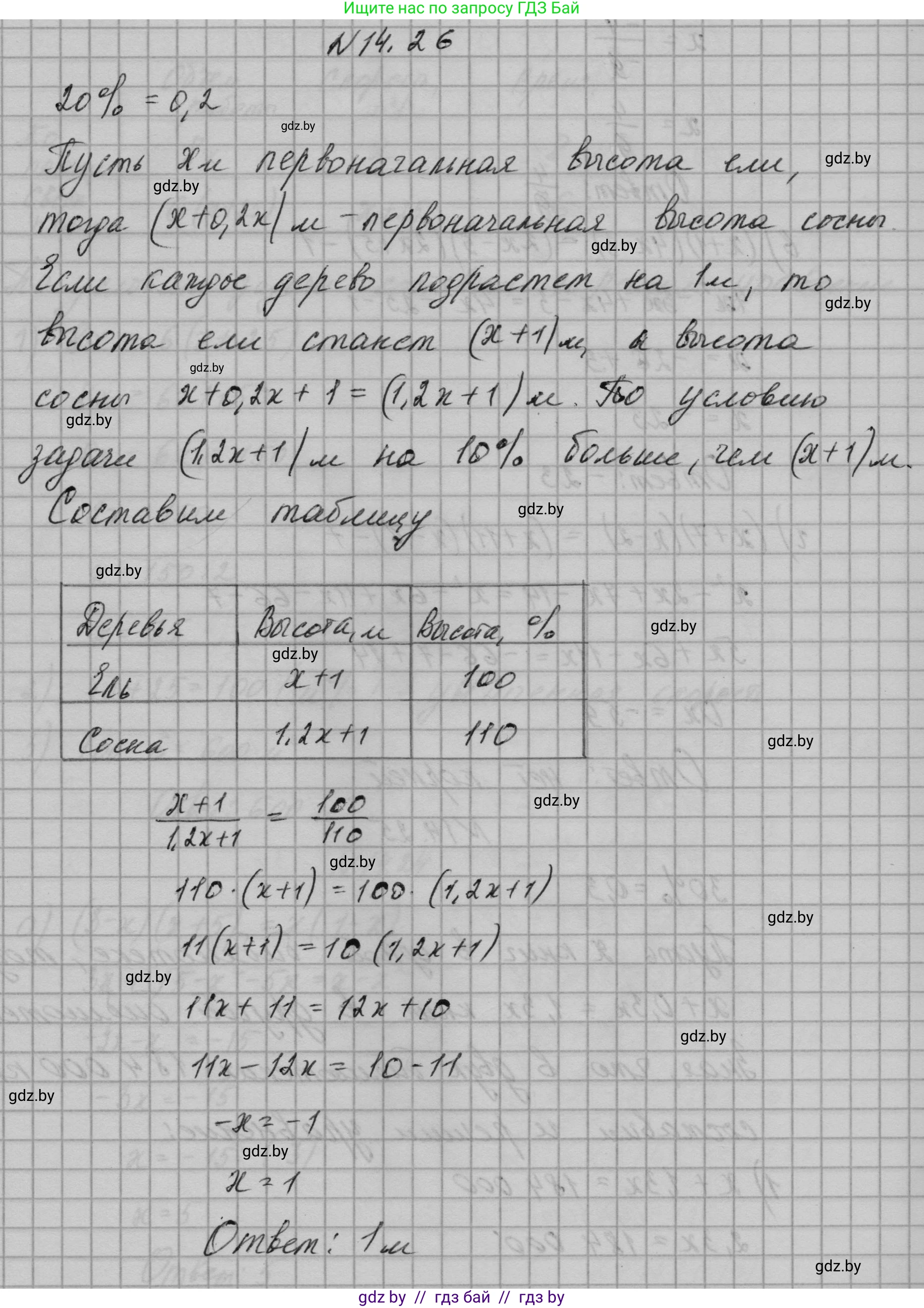 Алгебра, 7-9 класс Сборник задач, авторы: Арефьева Ирина Глебовна, Пирютко Ольга Николаевна, издательство Народная асвета, Минск, 2020, страница 64, номер 14.26, Решение