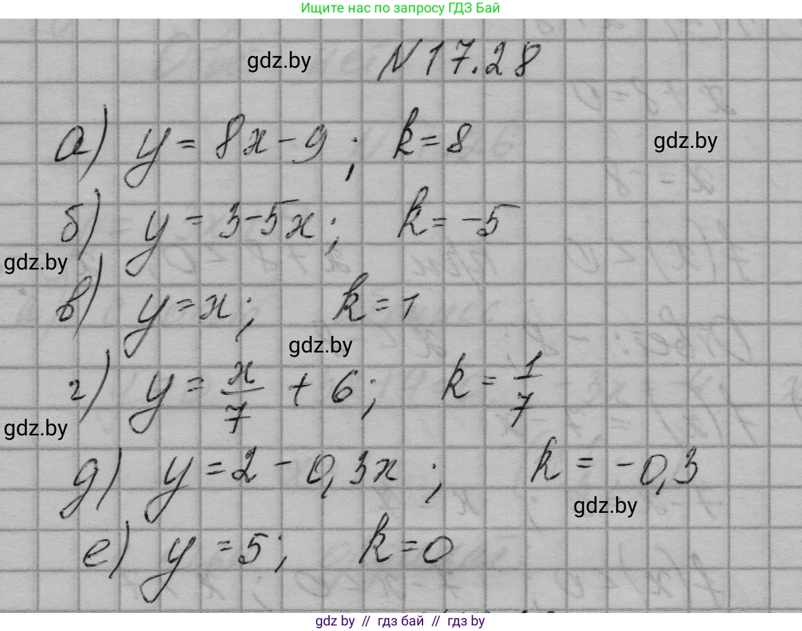 Алгебра, 7-9 класс Сборник задач, авторы: Арефьева Ирина Глебовна, Пирютко Ольга Николаевна, издательство Народная асвета, Минск, 2020, страница 79, номер 17.28, Решение