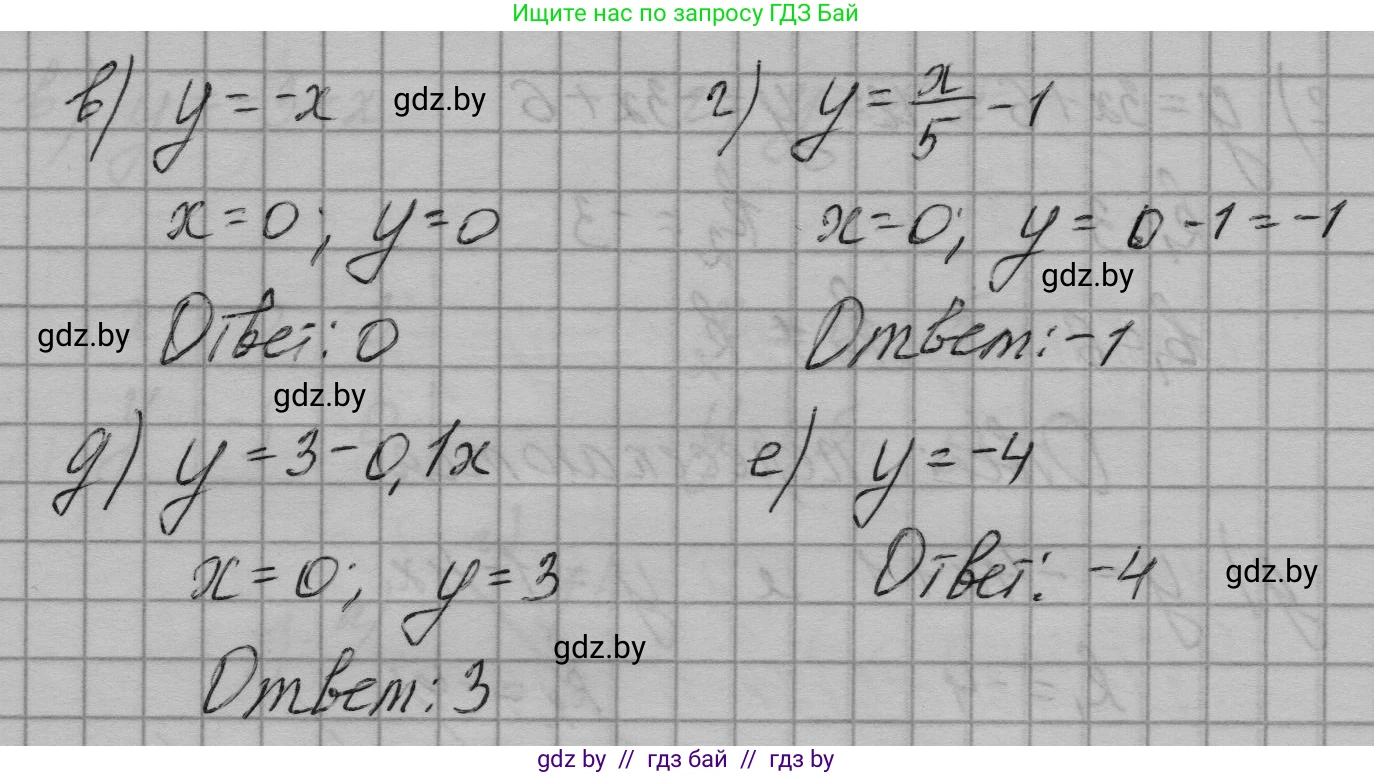 Алгебра, 7-9 класс Сборник задач, авторы: Арефьева Ирина Глебовна, Пирютко Ольга Николаевна, издательство Народная асвета, Минск, 2020, страница 79, номер 17.29, Решение (продолжение 2)