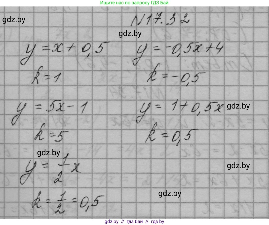Алгебра, 7-9 класс Сборник задач, авторы: Арефьева Ирина Глебовна, Пирютко Ольга Николаевна, издательство Народная асвета, Минск, 2020, страница 79, номер 17.32, Решение