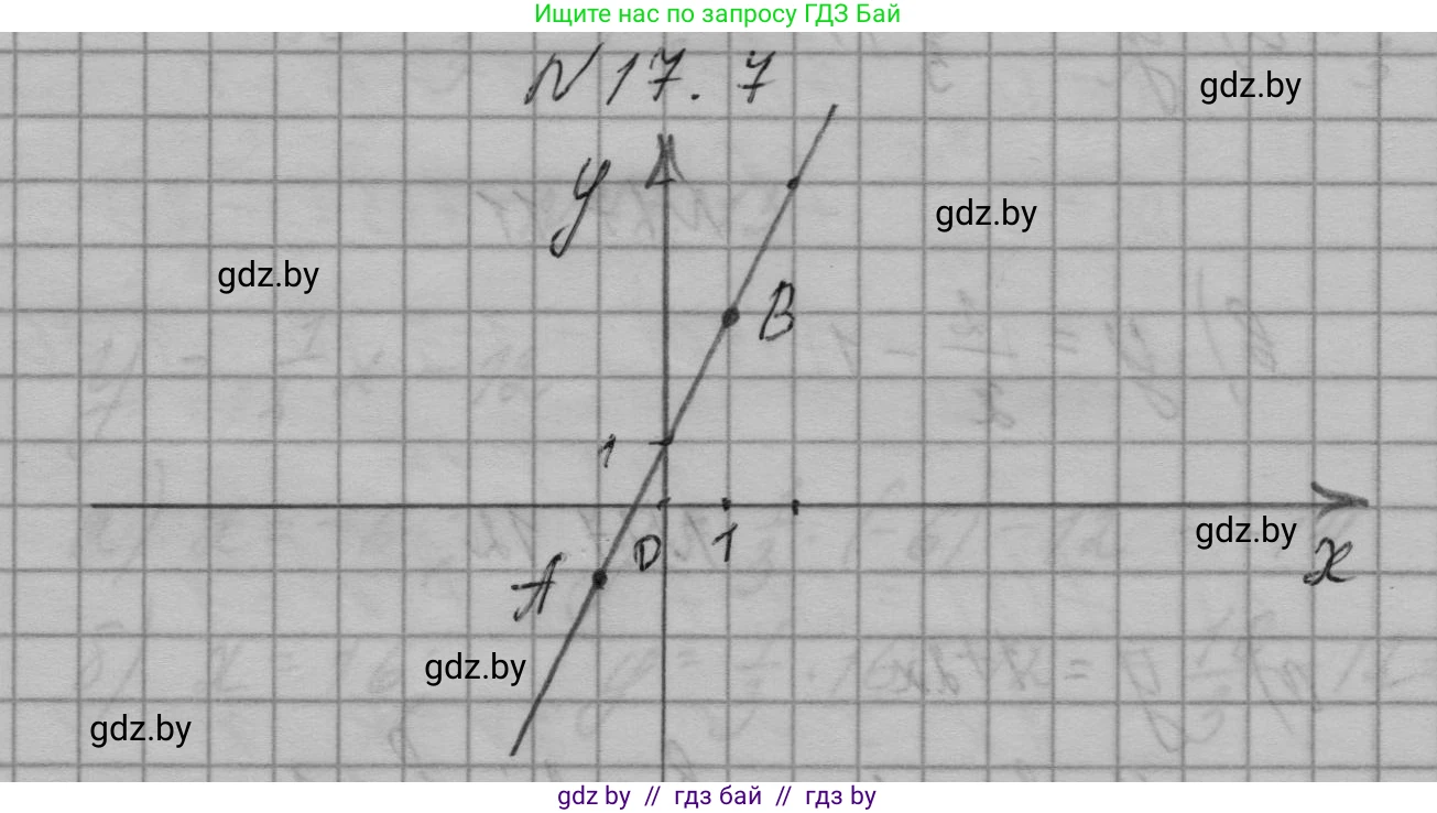 Алгебра, 7-9 класс Сборник задач, авторы: Арефьева Ирина Глебовна, Пирютко Ольга Николаевна, издательство Народная асвета, Минск, 2020, страница 75, номер 17.7, Решение