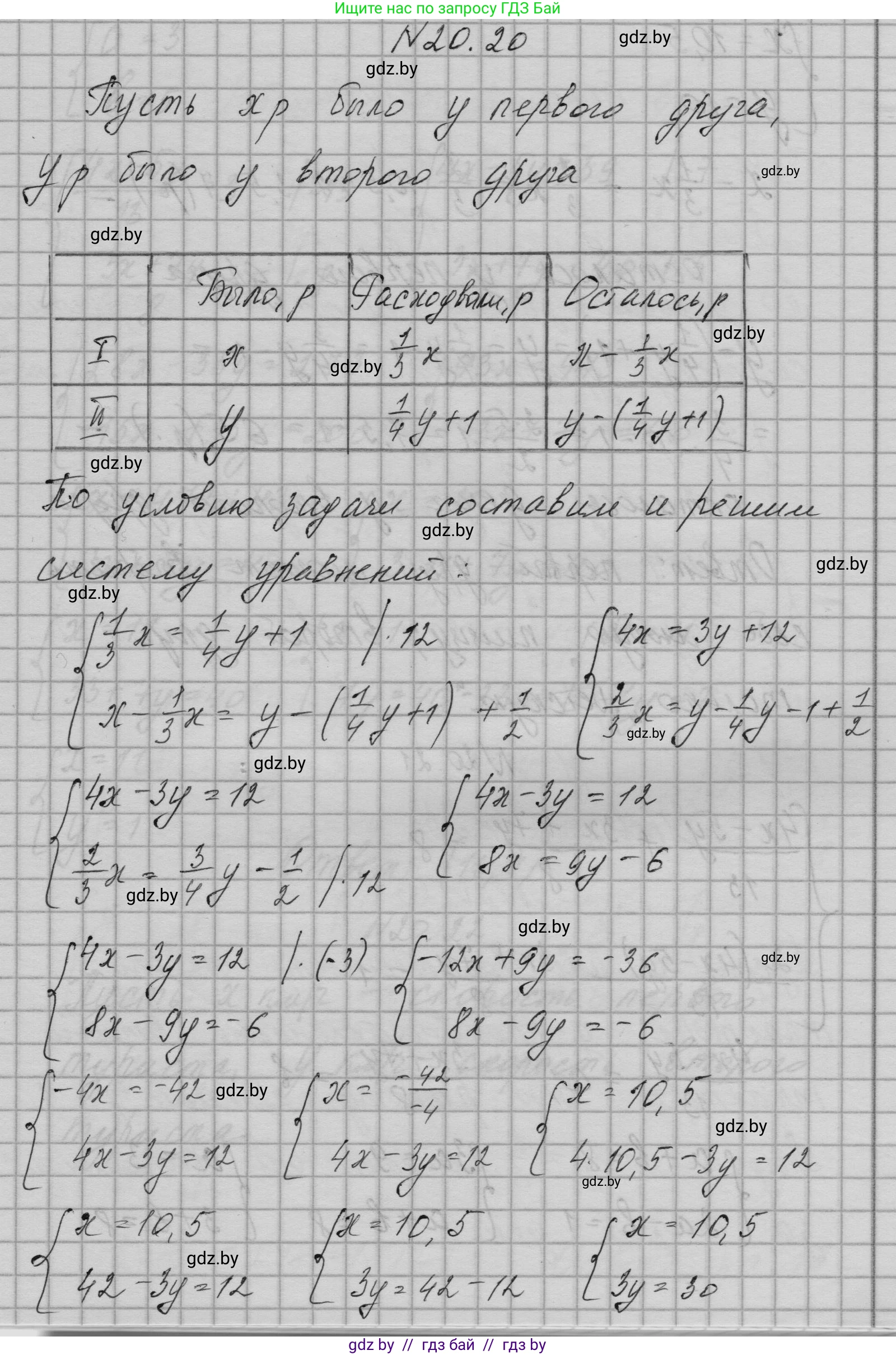 Алгебра, 7-9 класс Сборник задач, авторы: Арефьева Ирина Глебовна, Пирютко Ольга Николаевна, издательство Народная асвета, Минск, 2020, страница 91, номер 20.20, Решение
