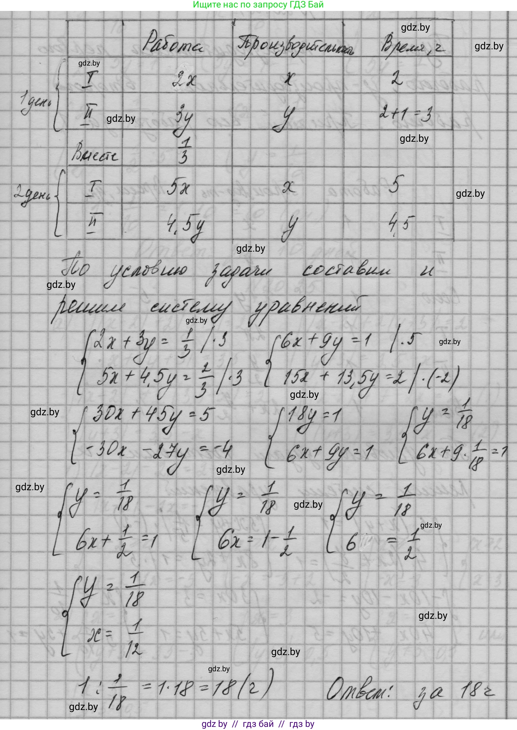 Алгебра, 7-9 класс Сборник задач, авторы: Арефьева Ирина Глебовна, Пирютко Ольга Николаевна, издательство Народная асвета, Минск, 2020, страница 92, номер 20.23, Решение (продолжение 2)