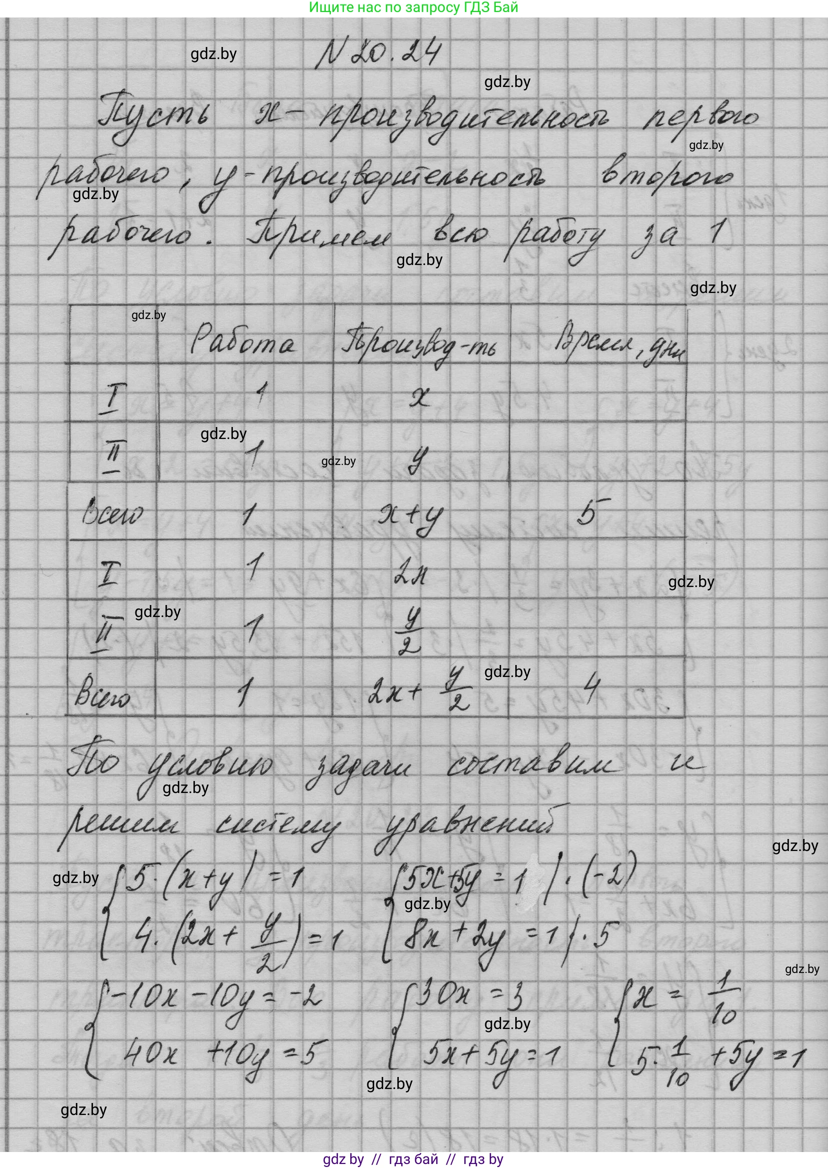 Алгебра, 7-9 класс Сборник задач, авторы: Арефьева Ирина Глебовна, Пирютко Ольга Николаевна, издательство Народная асвета, Минск, 2020, страница 92, номер 20.24, Решение