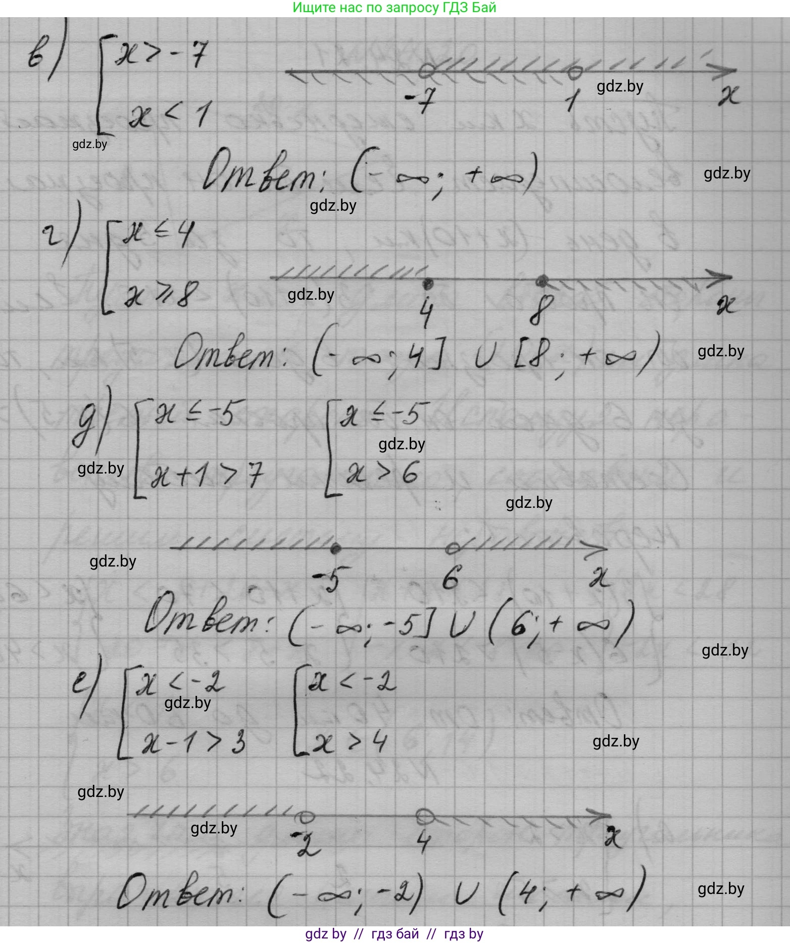 Алгебра, 7-9 класс Сборник задач, авторы: Арефьева Ирина Глебовна, Пирютко Ольга Николаевна, издательство Народная асвета, Минск, 2020, страница 117, номер 24.22, Решение (продолжение 2)