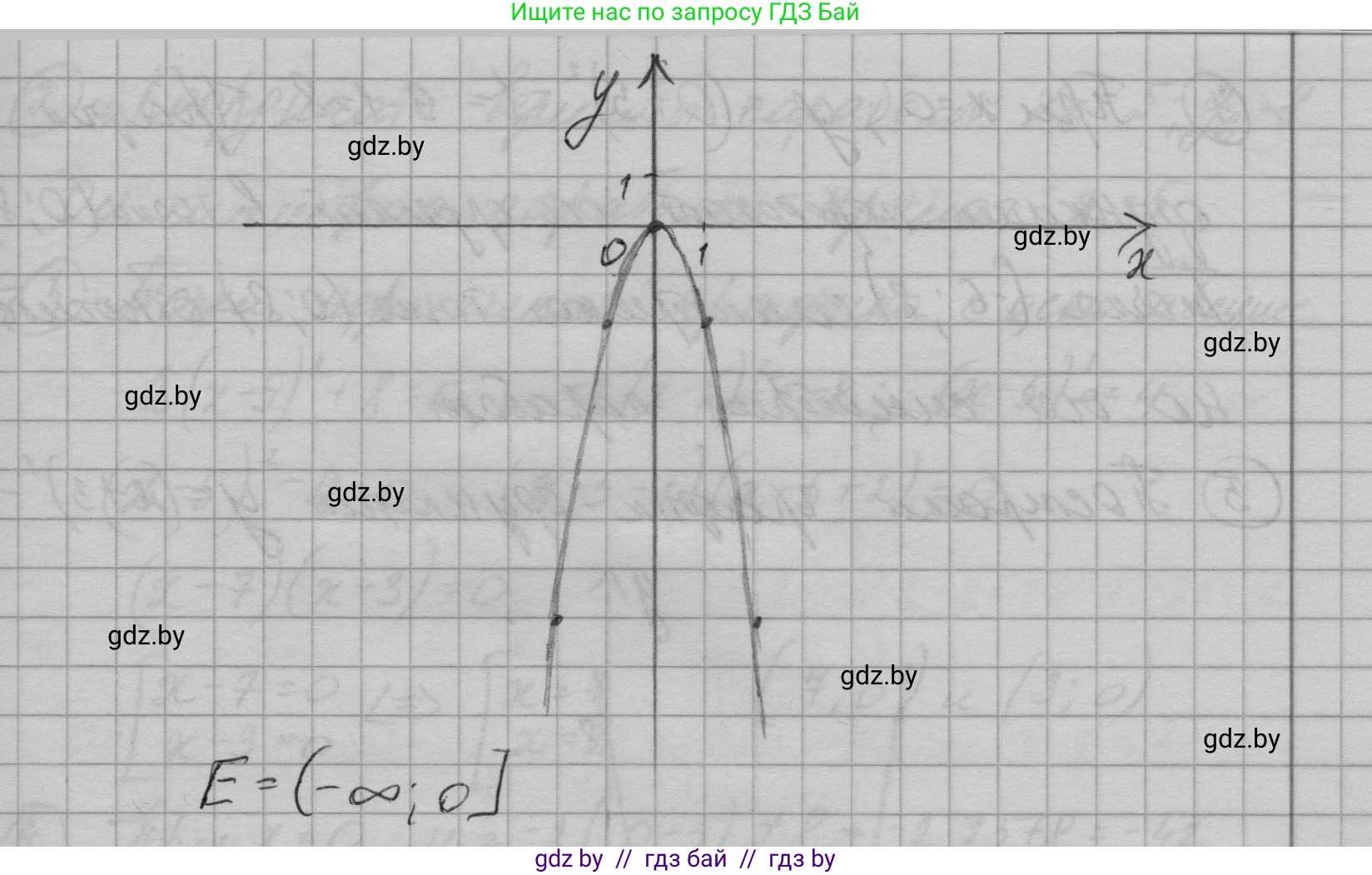Алгебра, 7-9 класс Сборник задач, авторы: Арефьева Ирина Глебовна, Пирютко Ольга Николаевна, издательство Народная асвета, Минск, 2020, страница 134, номер 29.24, Решение (продолжение 7)