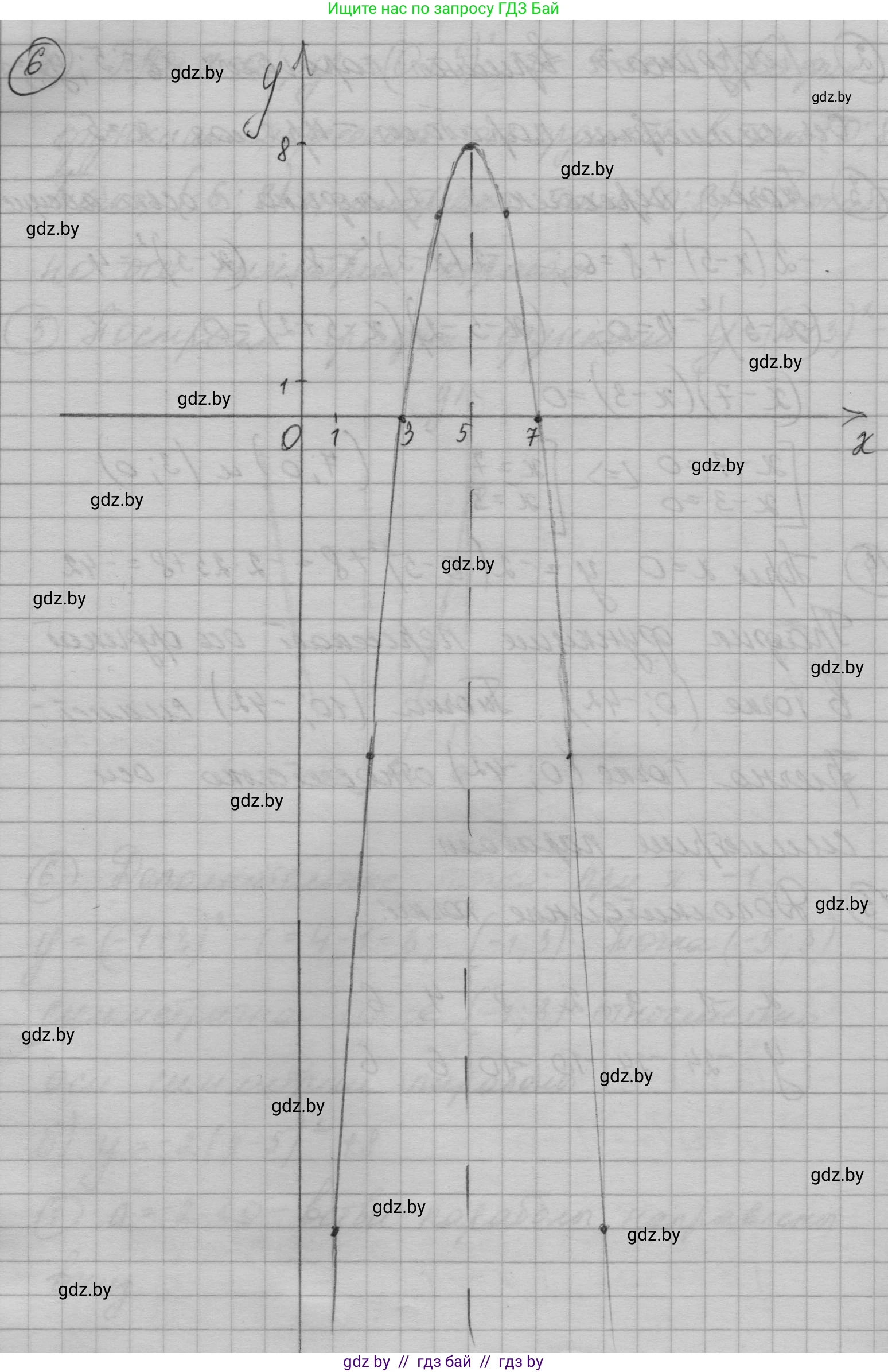 Алгебра, 7-9 класс Сборник задач, авторы: Арефьева Ирина Глебовна, Пирютко Ольга Николаевна, издательство Народная асвета, Минск, 2020, страница 134, номер 29.25, Решение (продолжение 4)