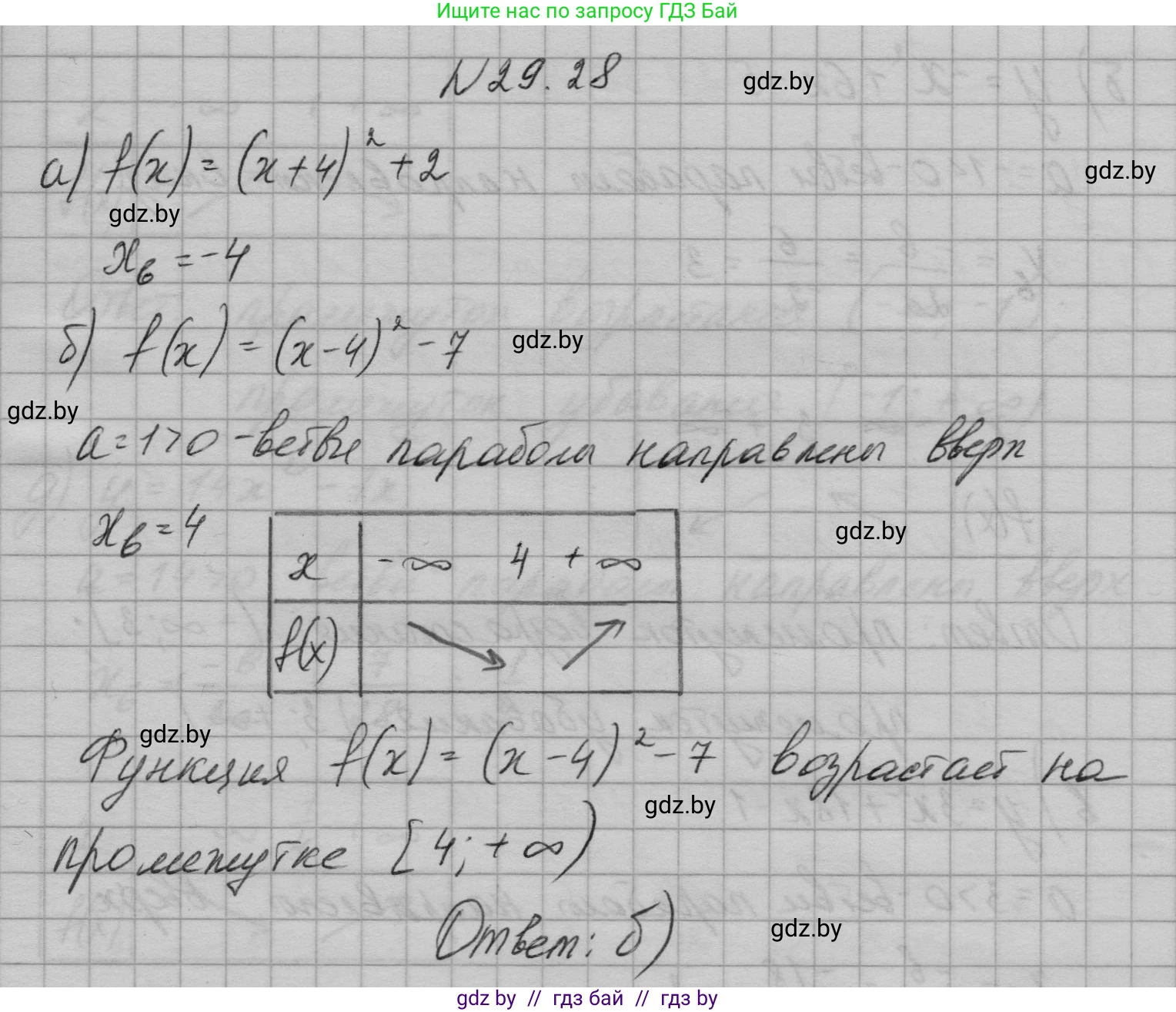Алгебра, 7-9 класс Сборник задач, авторы: Арефьева Ирина Глебовна, Пирютко Ольга Николаевна, издательство Народная асвета, Минск, 2020, страница 135, номер 29.28, Решение