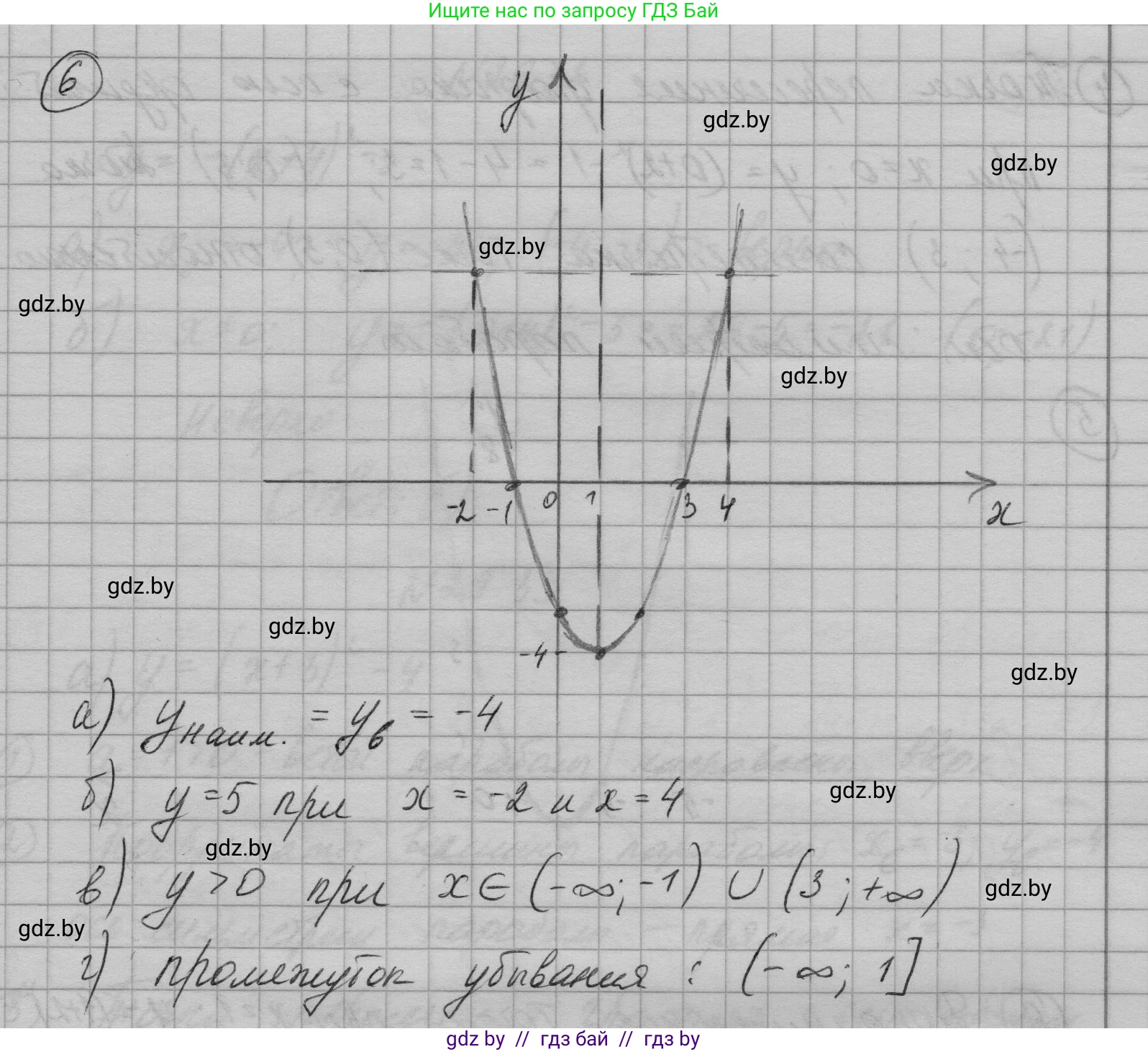 Алгебра, 7-9 класс Сборник задач, авторы: Арефьева Ирина Глебовна, Пирютко Ольга Николаевна, издательство Народная асвета, Минск, 2020, страница 135, номер 29.30, Решение (продолжение 2)