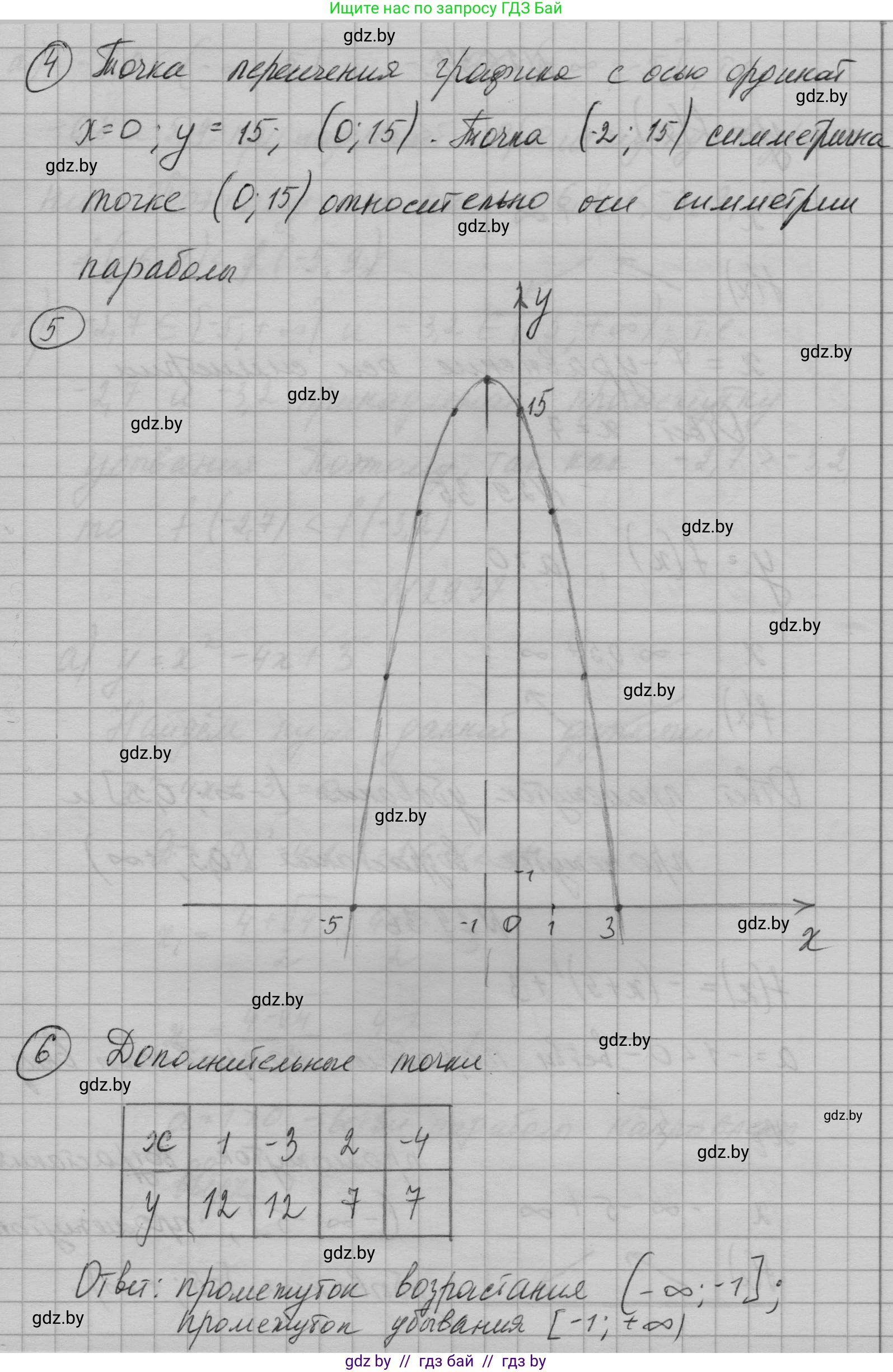 Алгебра, 7-9 класс Сборник задач, авторы: Арефьева Ирина Глебовна, Пирютко Ольга Николаевна, издательство Народная асвета, Минск, 2020, страница 136, номер 29.33, Решение (продолжение 5)