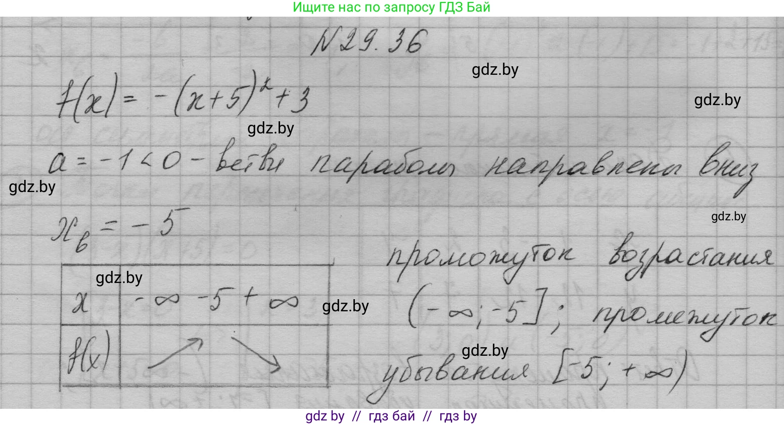 Алгебра, 7-9 класс Сборник задач, авторы: Арефьева Ирина Глебовна, Пирютко Ольга Николаевна, издательство Народная асвета, Минск, 2020, страница 136, номер 29.36, Решение