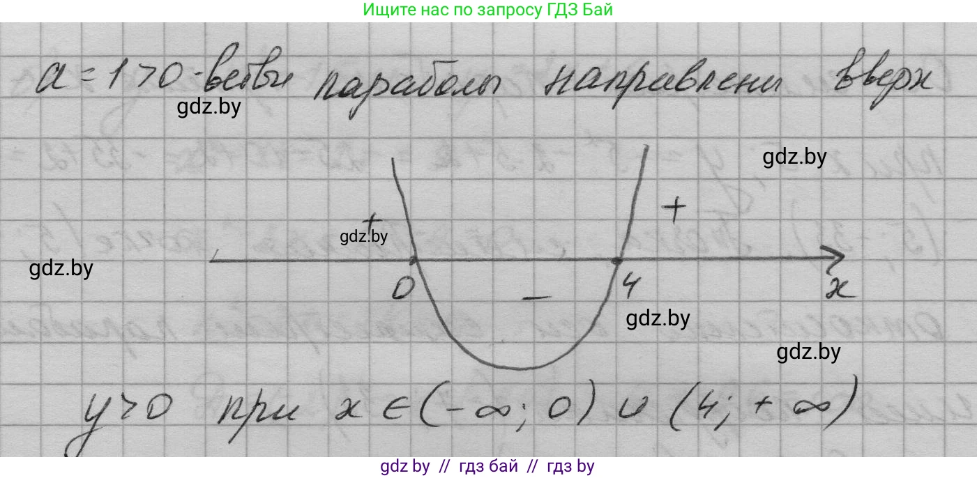 Алгебра, 7-9 класс Сборник задач, авторы: Арефьева Ирина Глебовна, Пирютко Ольга Николаевна, издательство Народная асвета, Минск, 2020, страница 136, номер 29.38, Решение (продолжение 3)