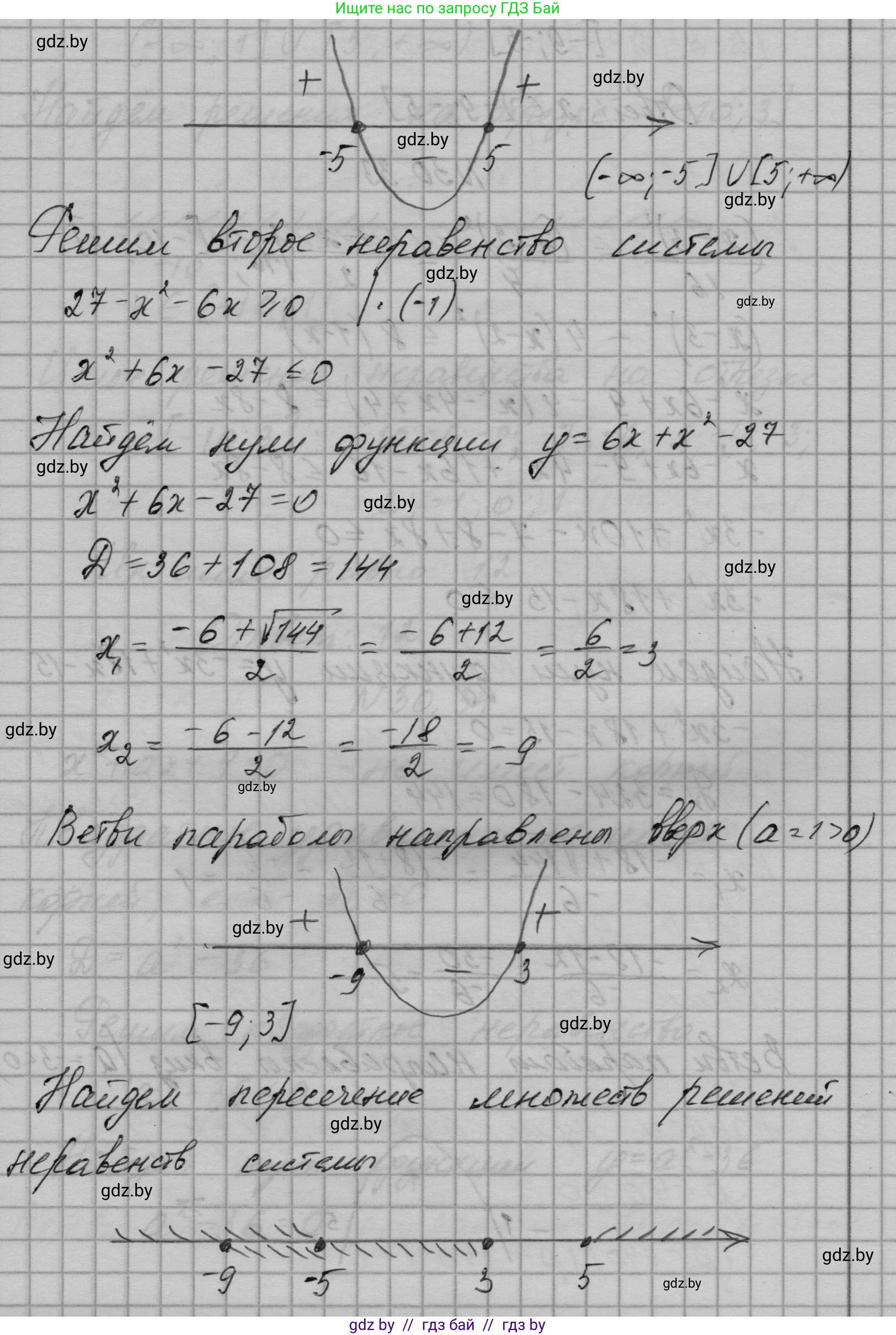 Алгебра, 7-9 класс Сборник задач, авторы: Арефьева Ирина Глебовна, Пирютко Ольга Николаевна, издательство Народная асвета, Минск, 2020, страница 146, номер 30.32, Решение (продолжение 6)
